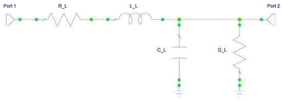 Applsci 13 13008 g002
