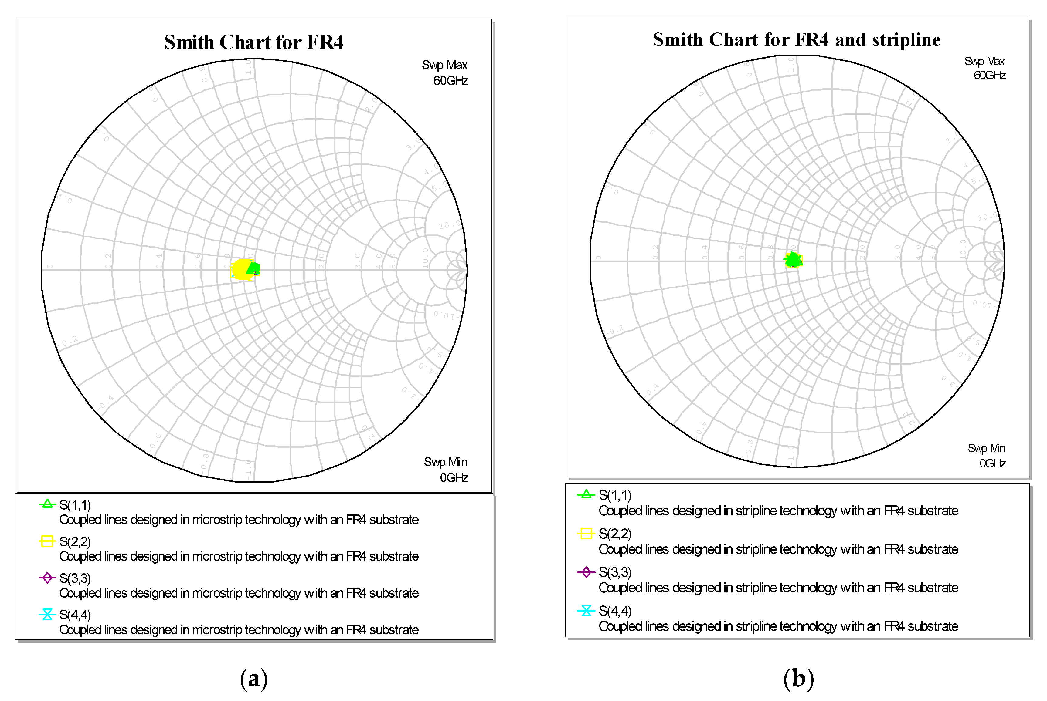 Applsci 13 13008 g005