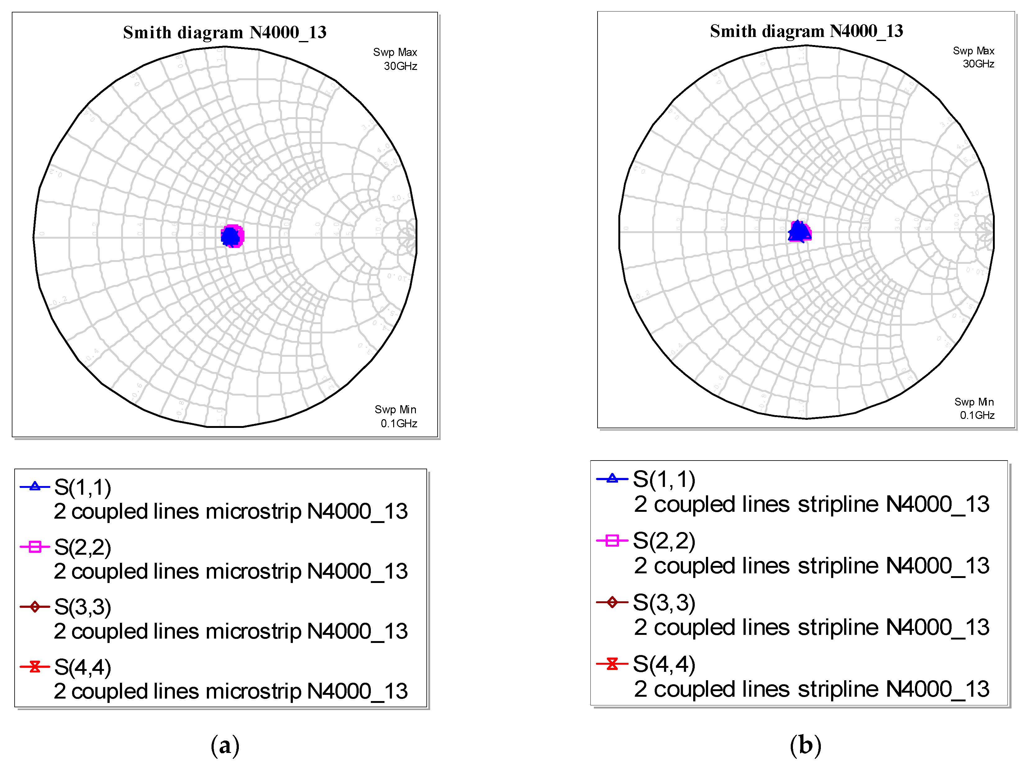 Applsci 13 13008 g006