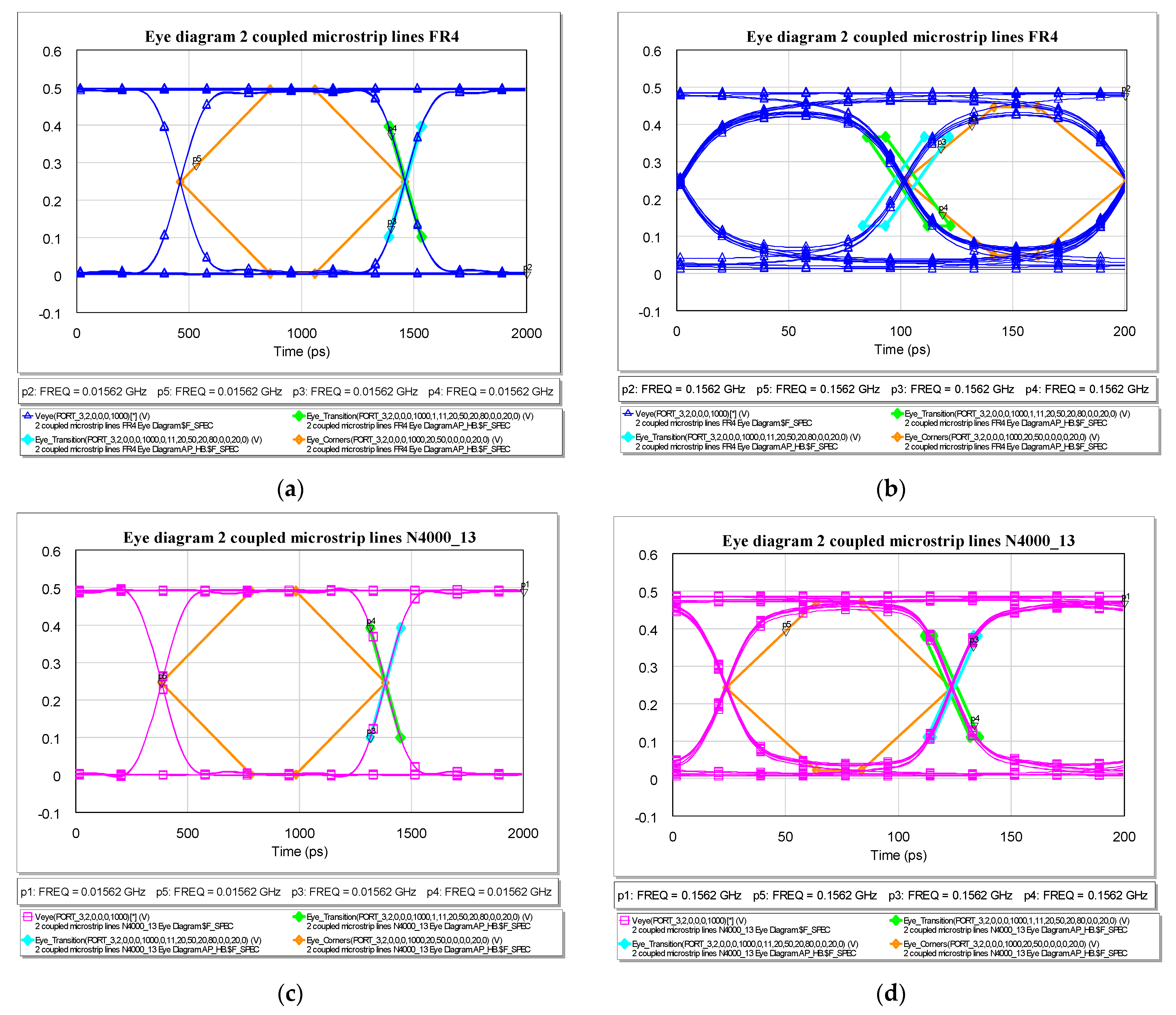 Applsci 13 13008 g009