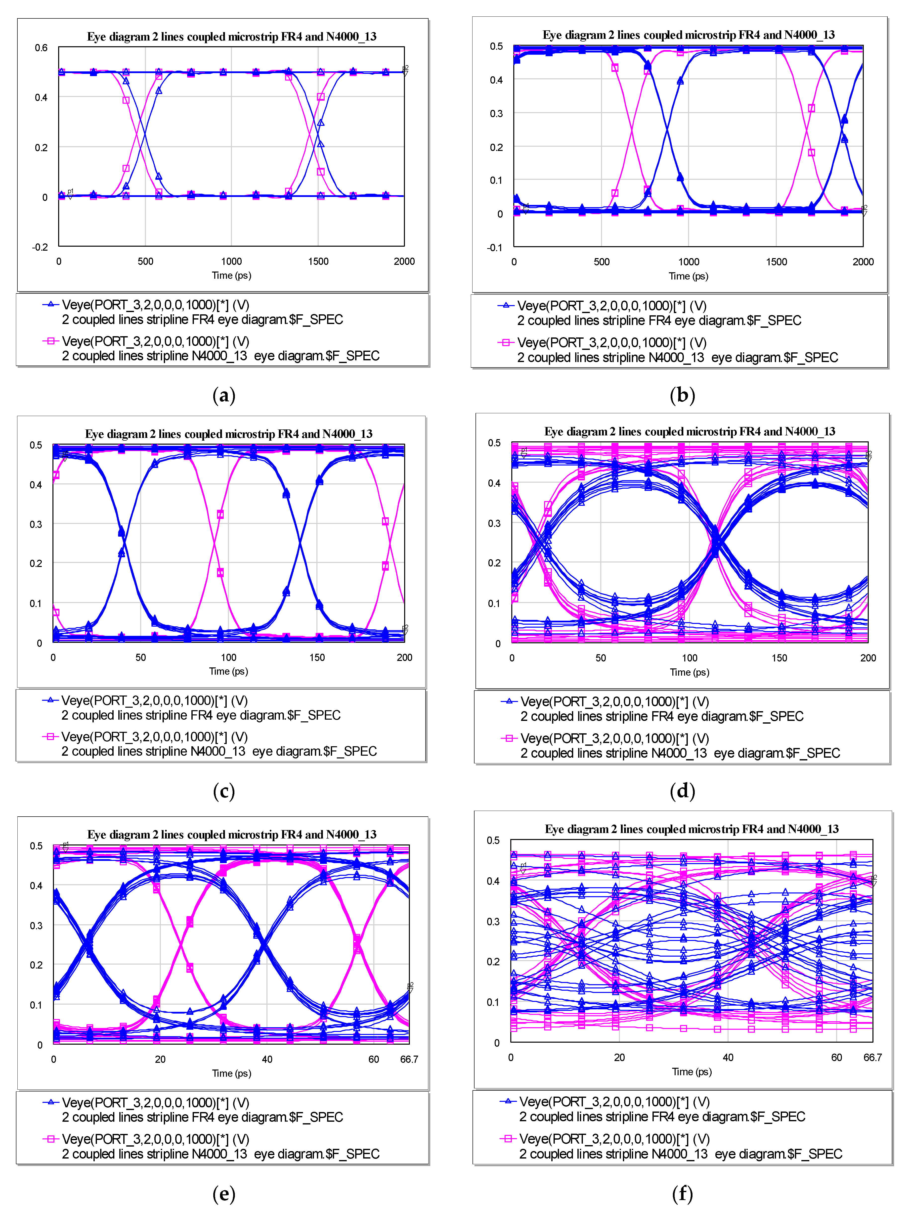 Applsci 13 13008 g010