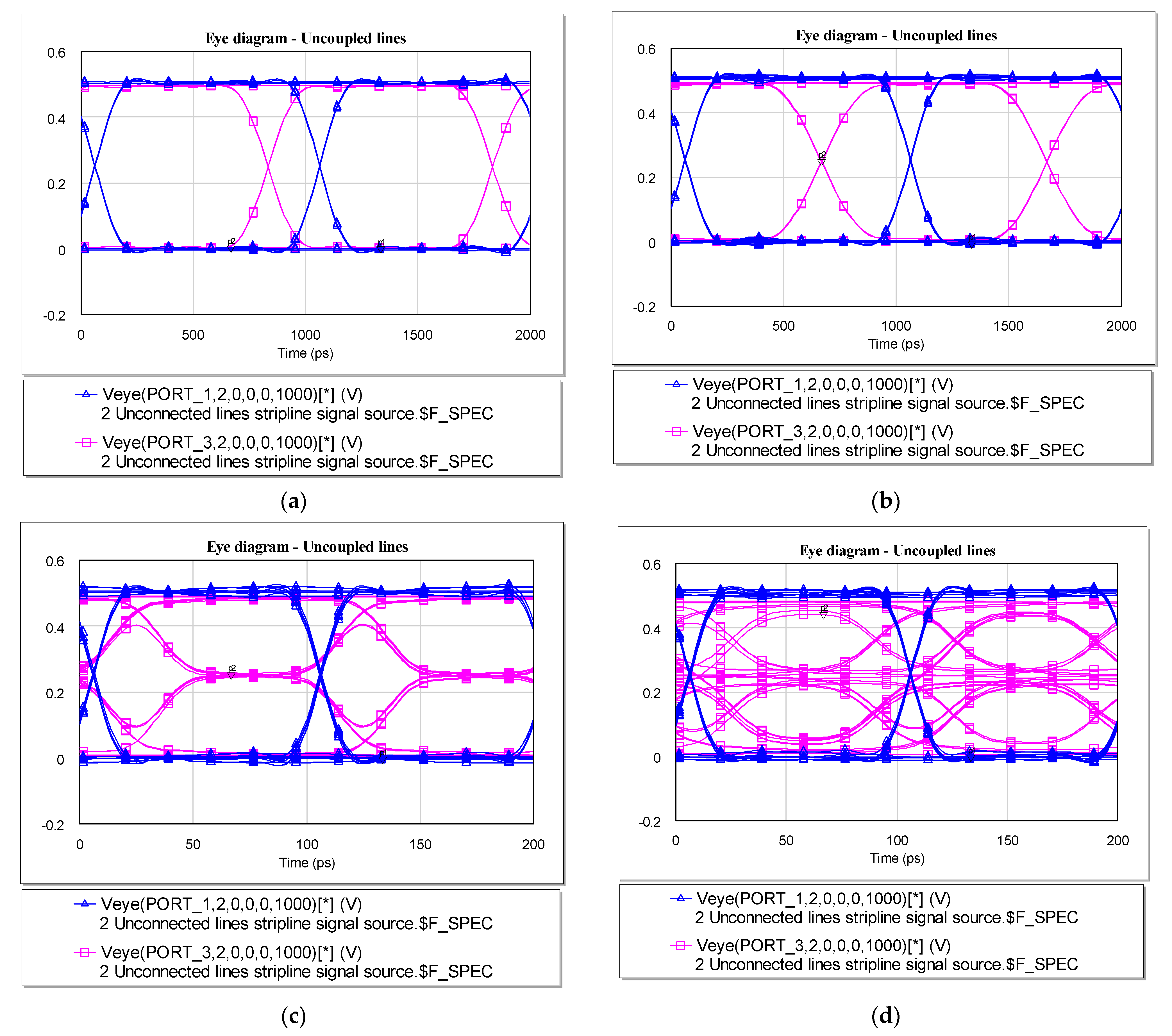 Applsci 13 13008 g014