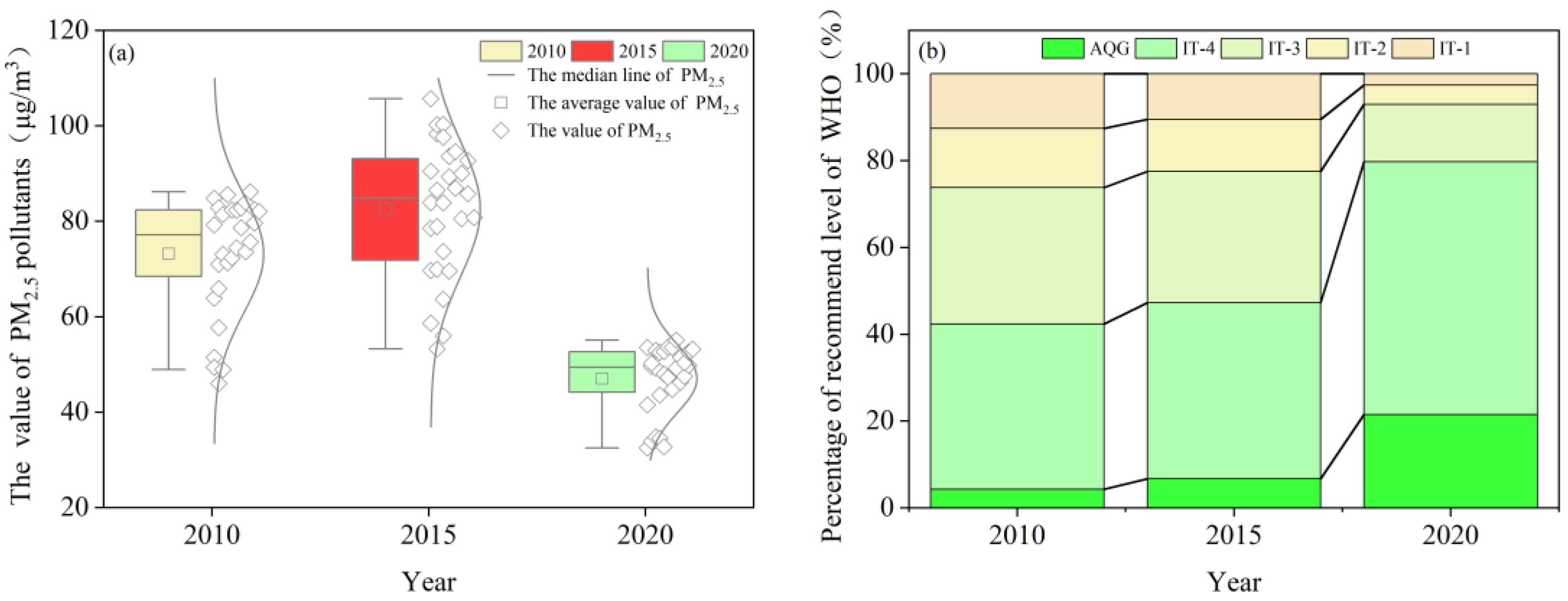 Applsci 13 13013 g005