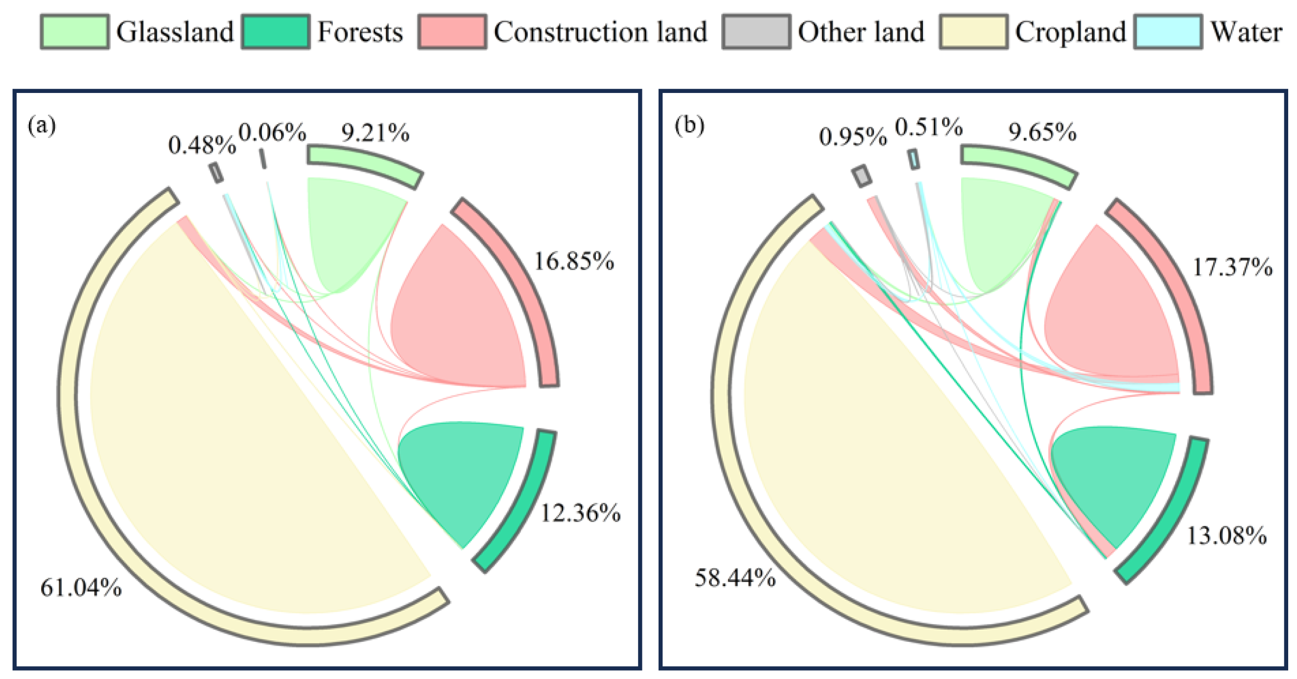 Applsci 13 13013 g007