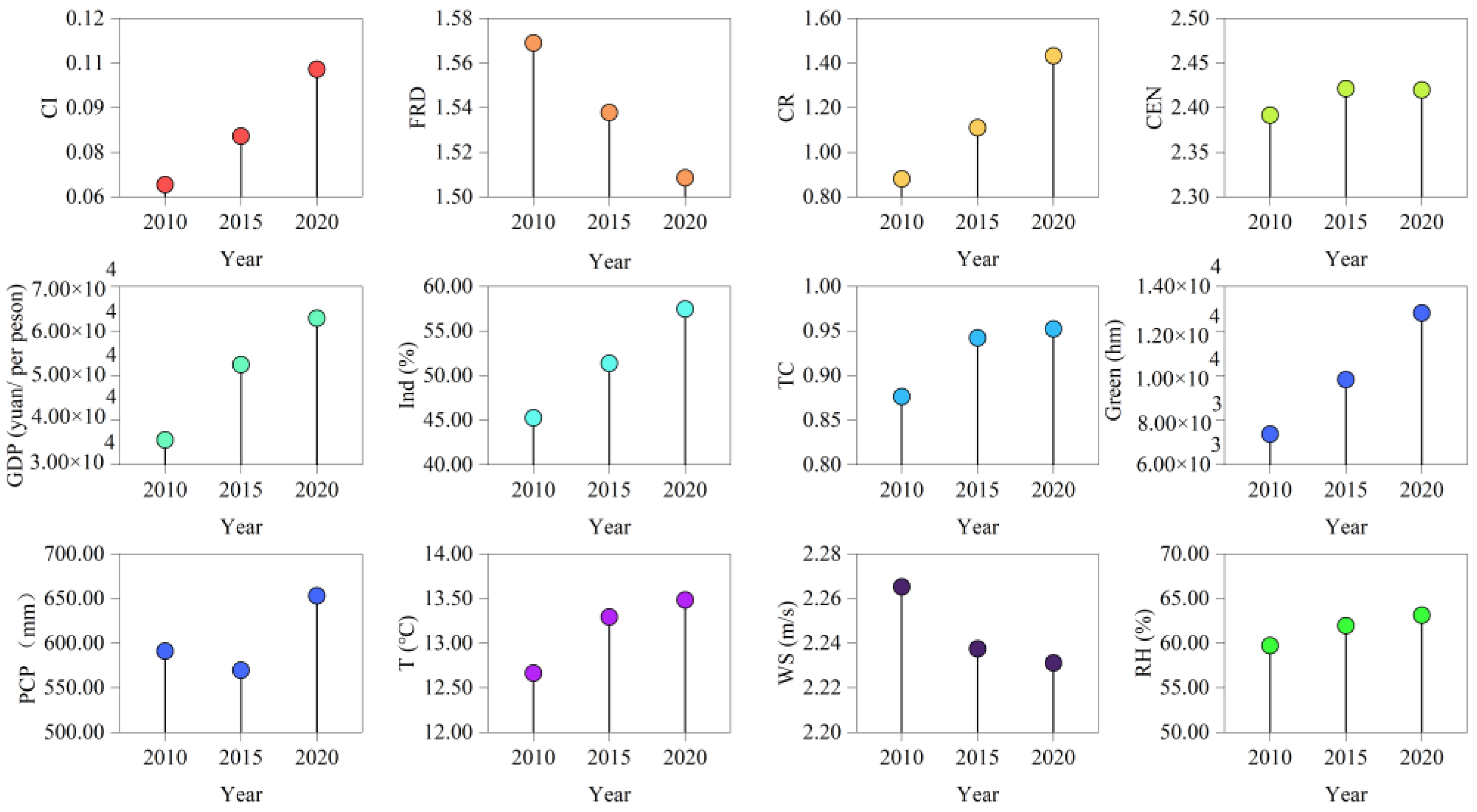Applsci 13 13013 g009