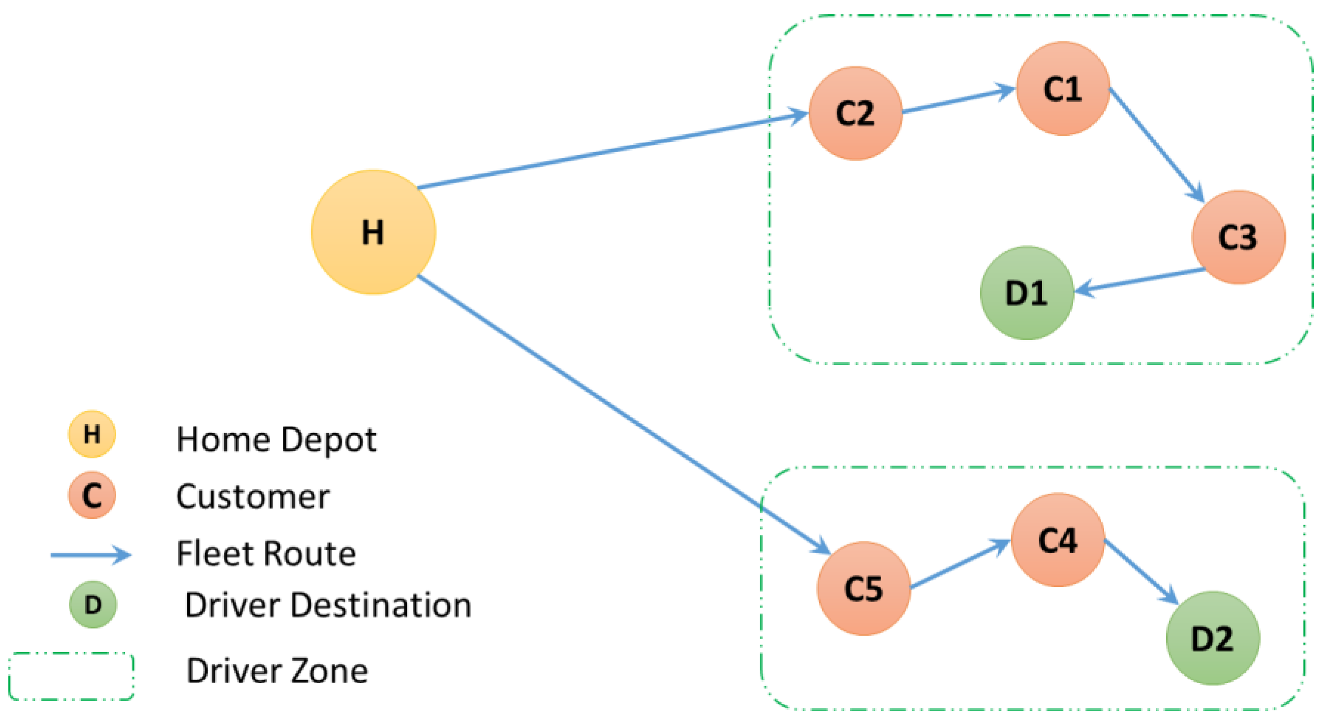 Applsci 13 13015 g003