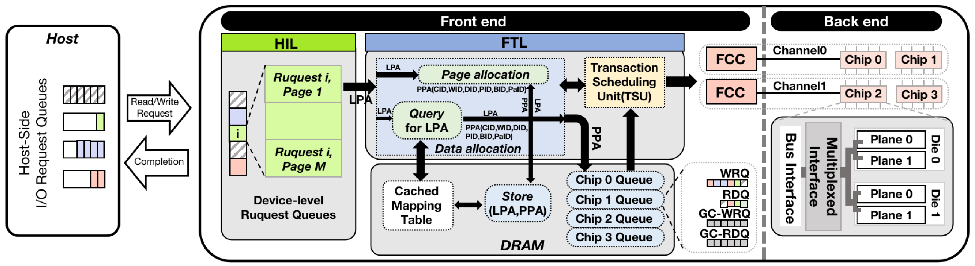 Applsci 13 13017 g001