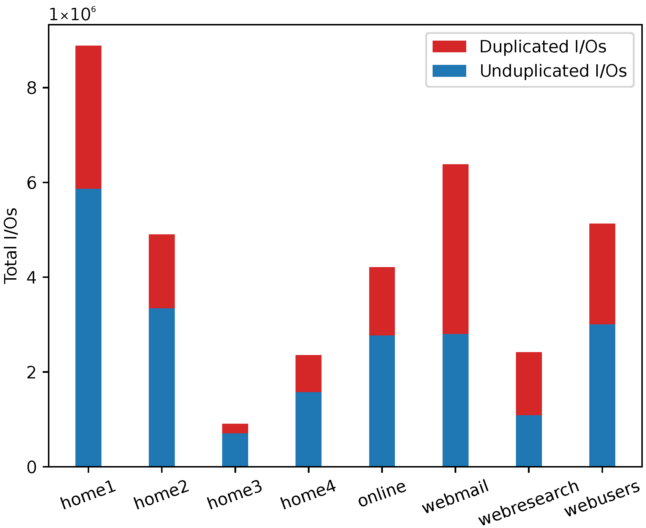 Applsci 13 13017 g003