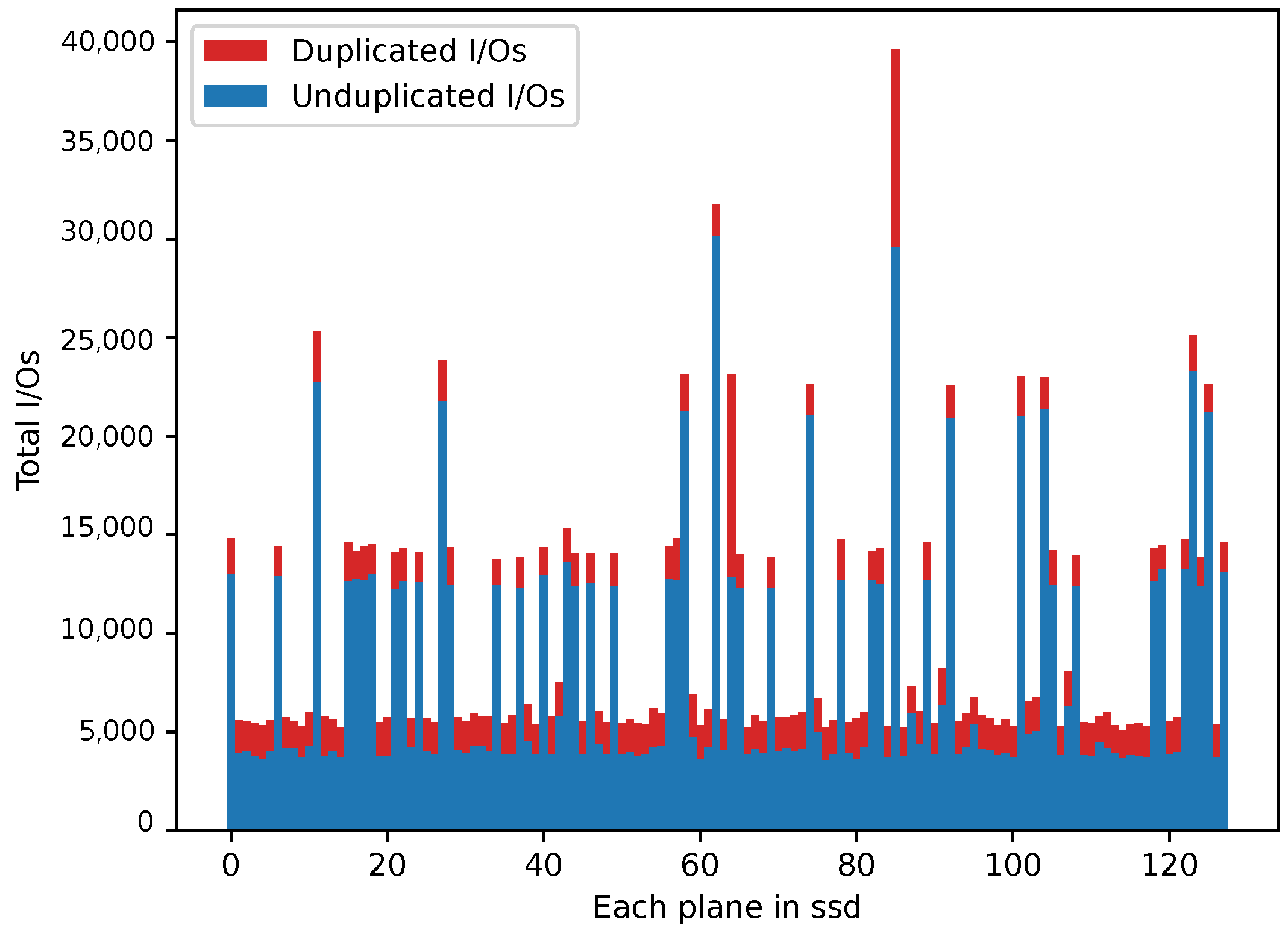 Applsci 13 13017 g004