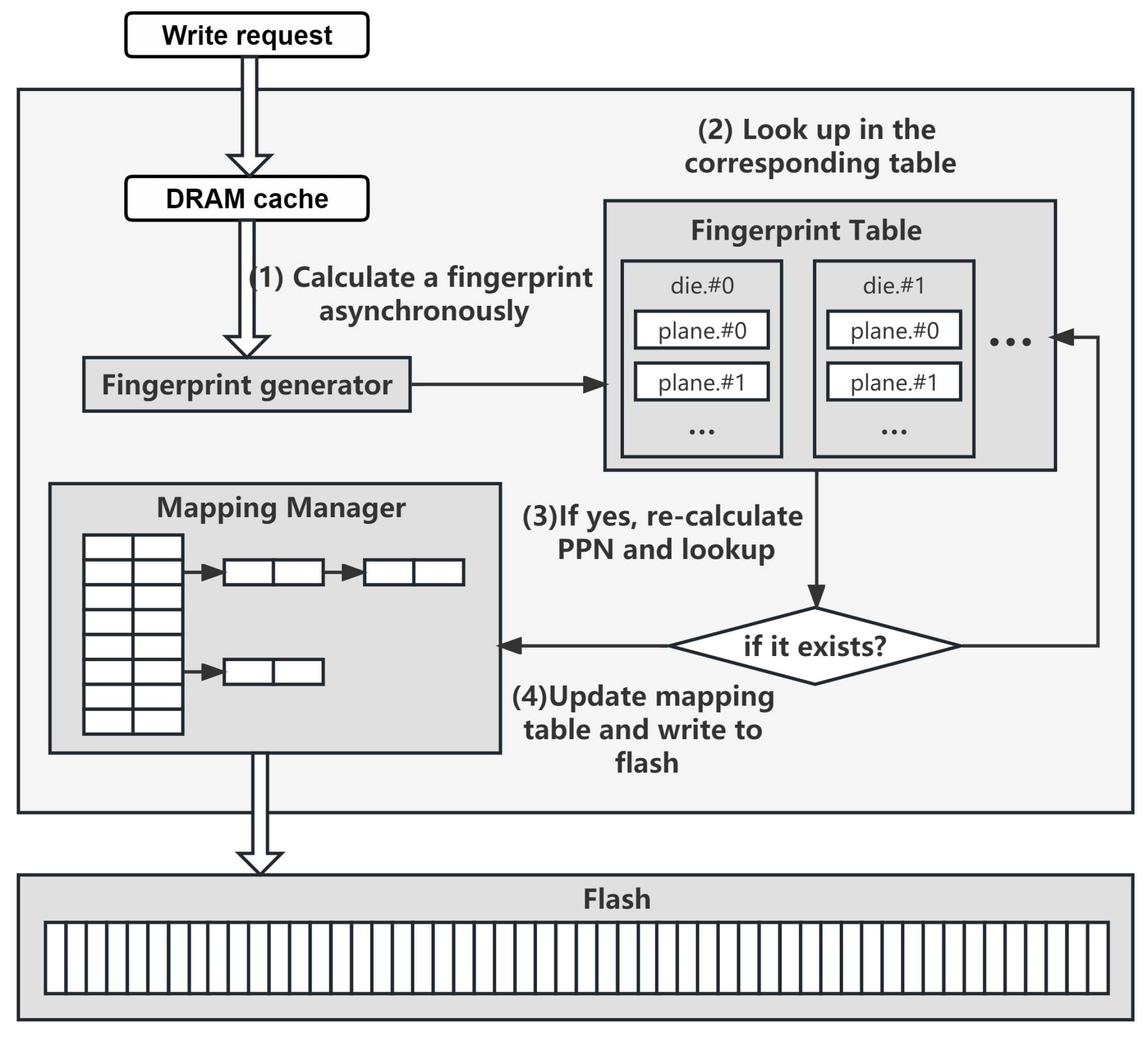 Applsci 13 13017 g006
