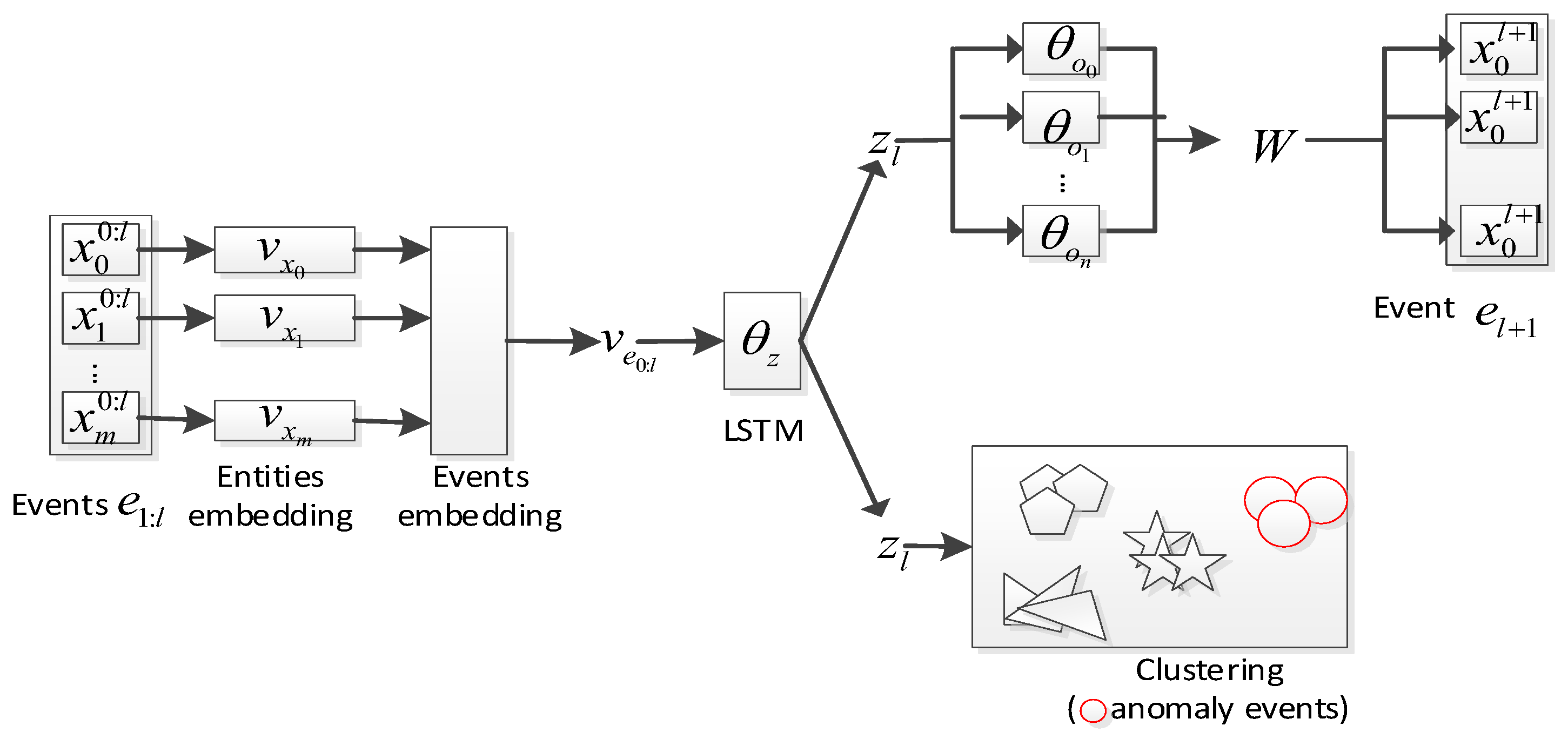 Applsci 13 13021 g001