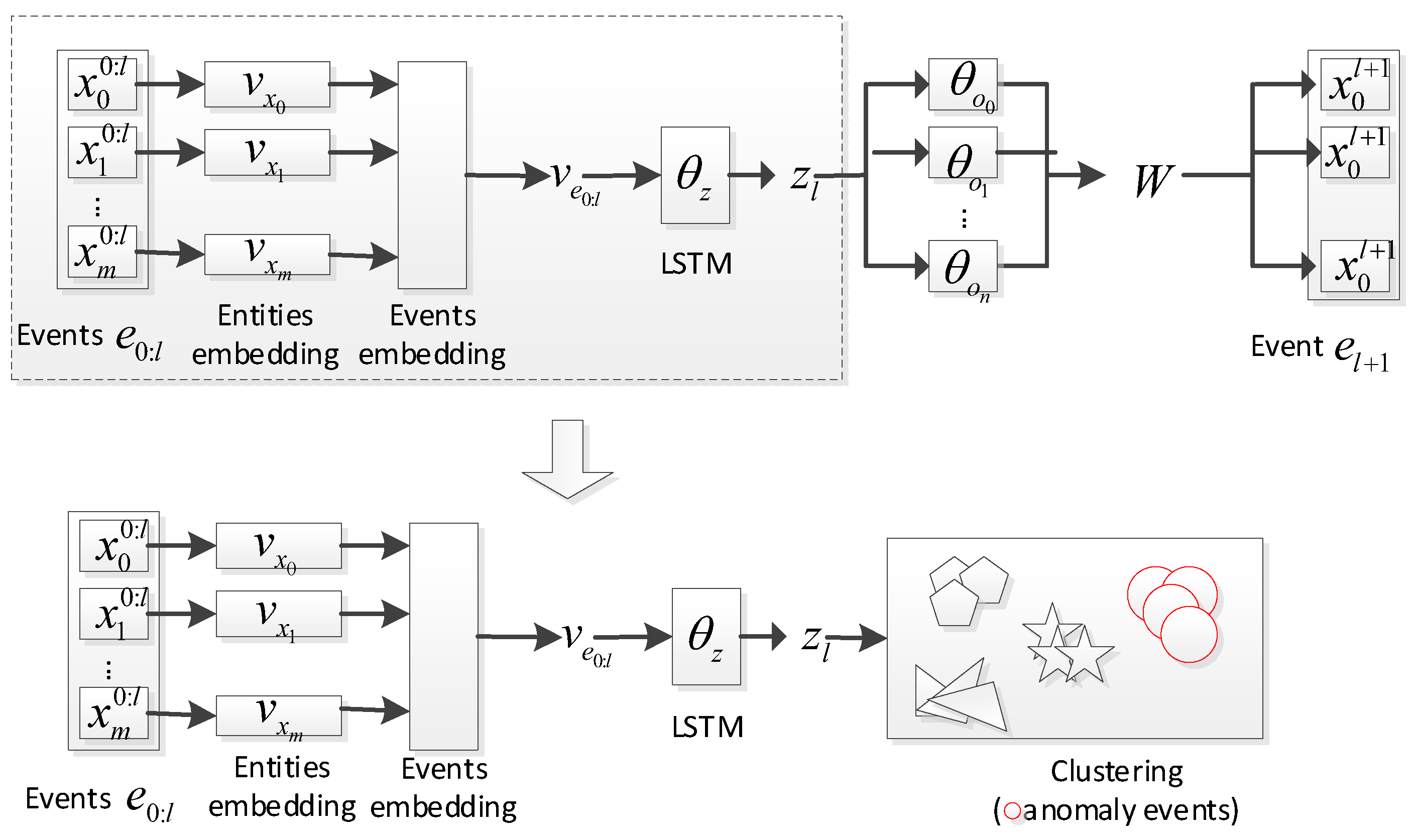 Applsci 13 13021 g003