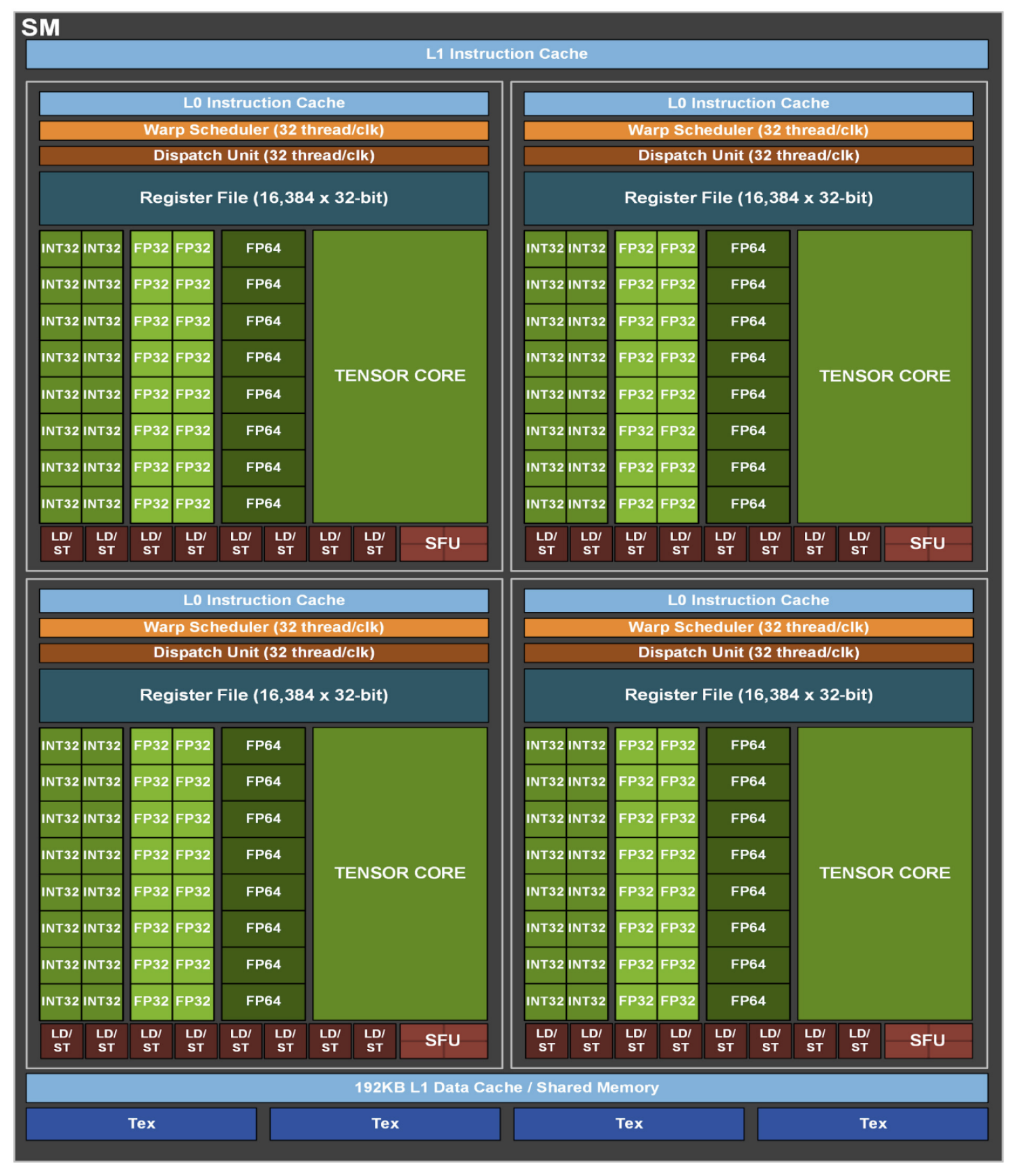 Applsci 13 13022 g003
