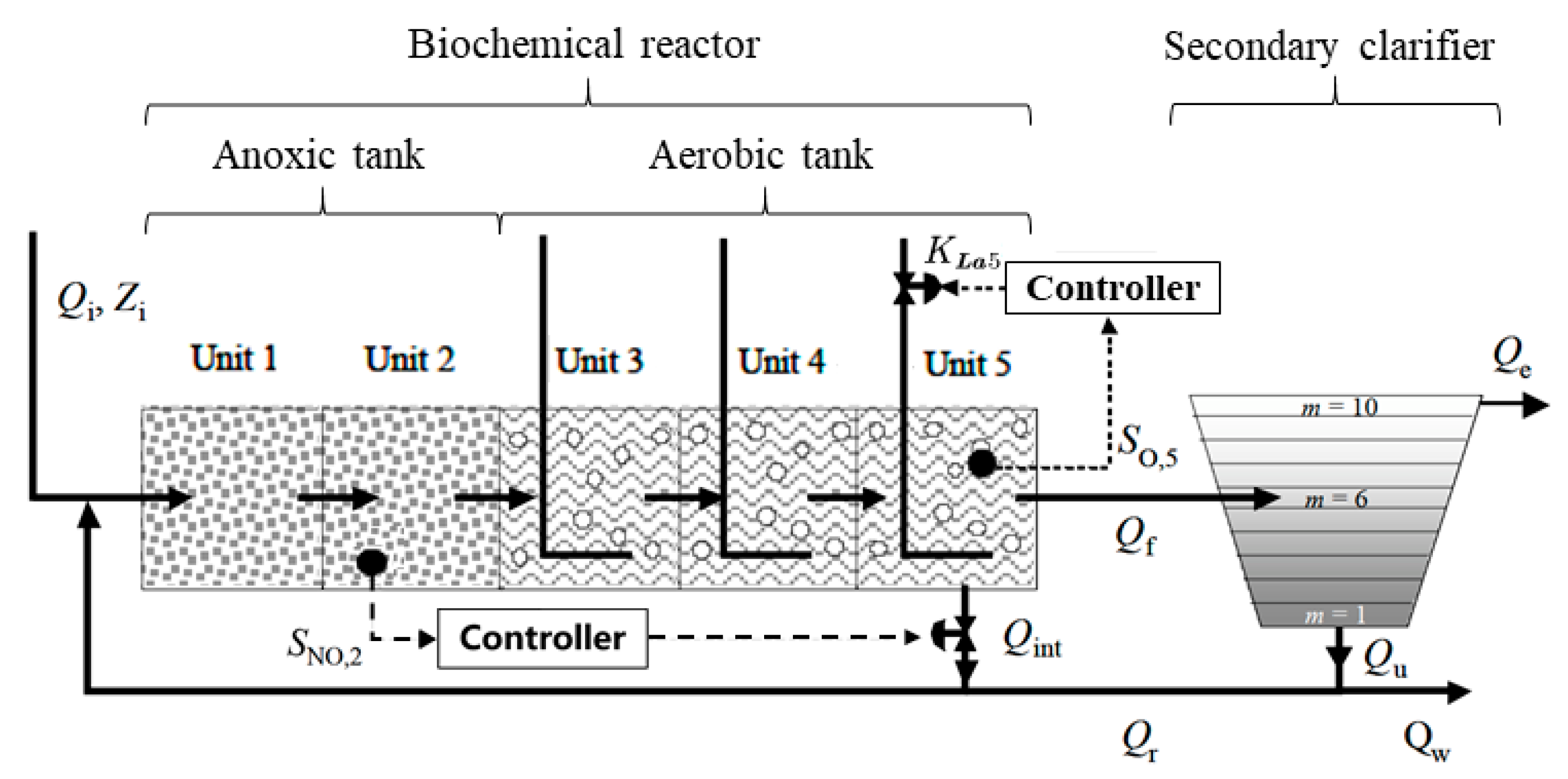 Applsci 13 13023 g001