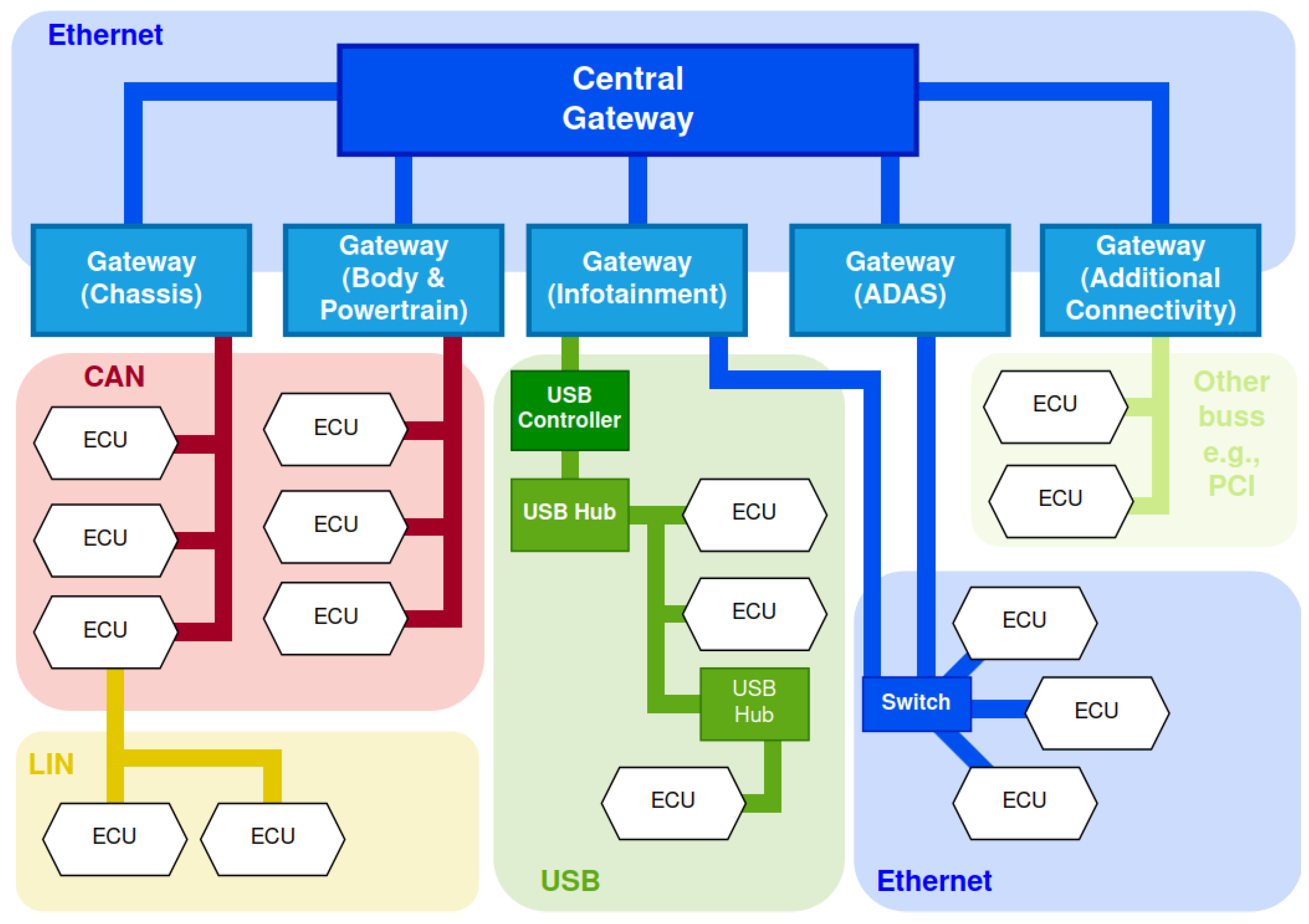 Applsci 13 13024 g002