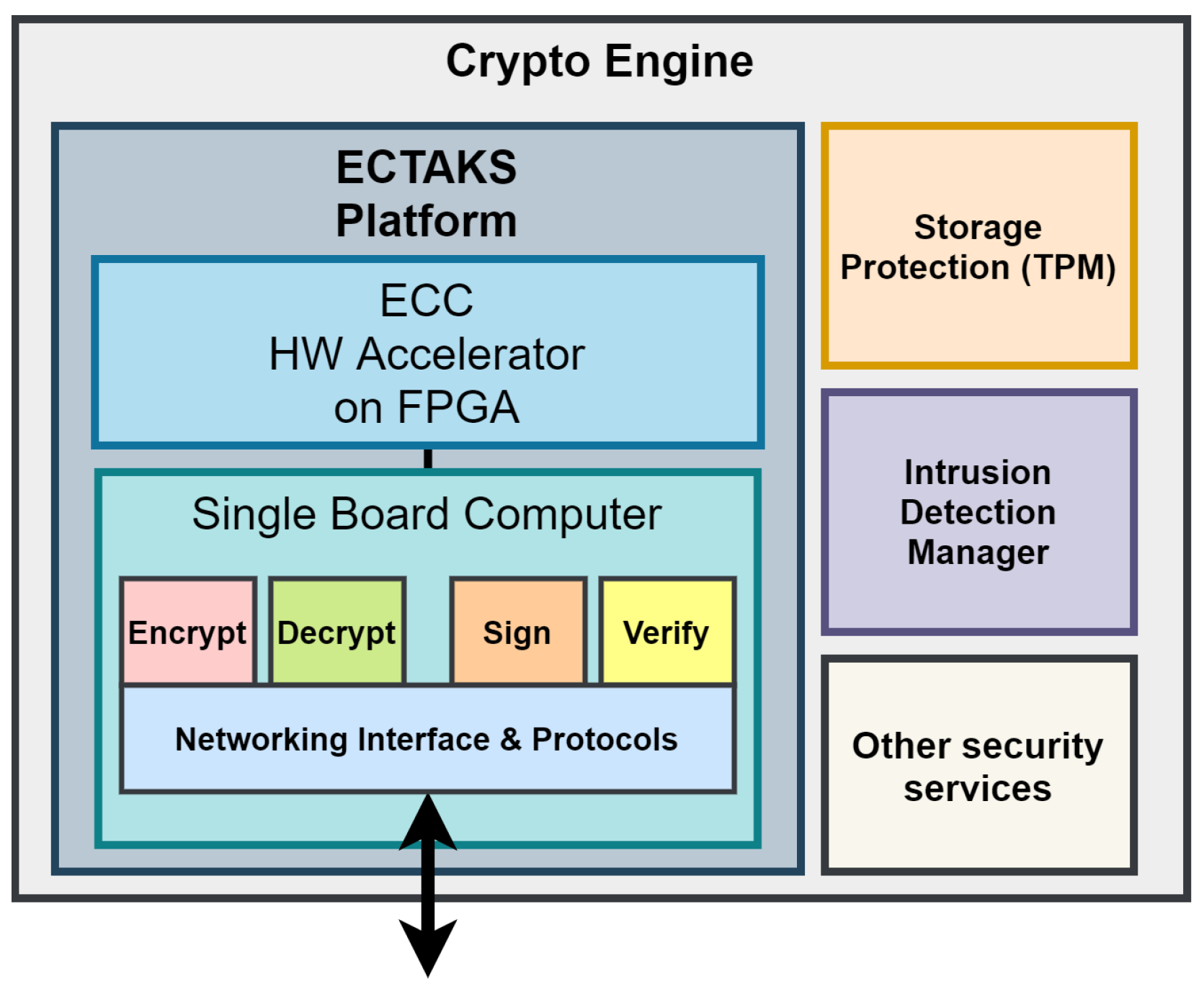 Applsci 13 13024 g003