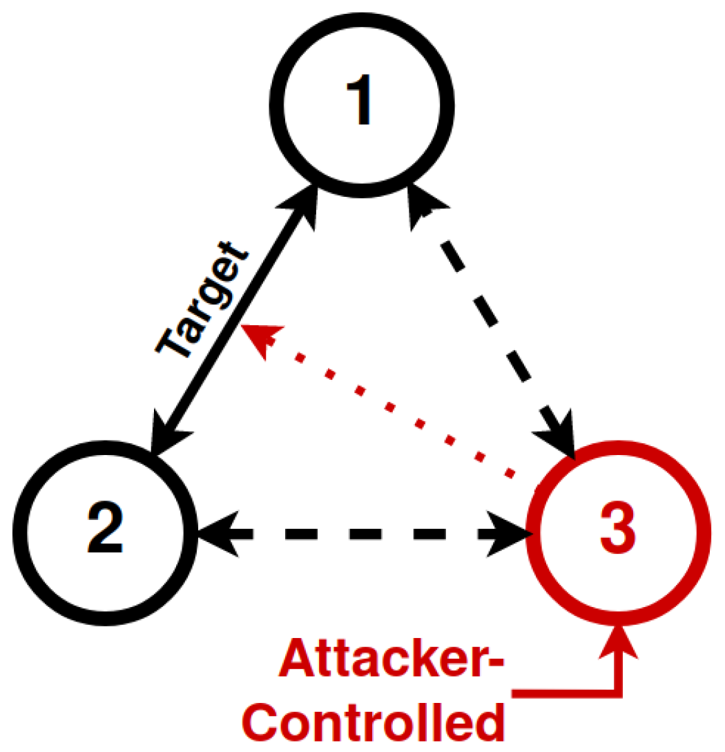 Applsci 13 13024 g004