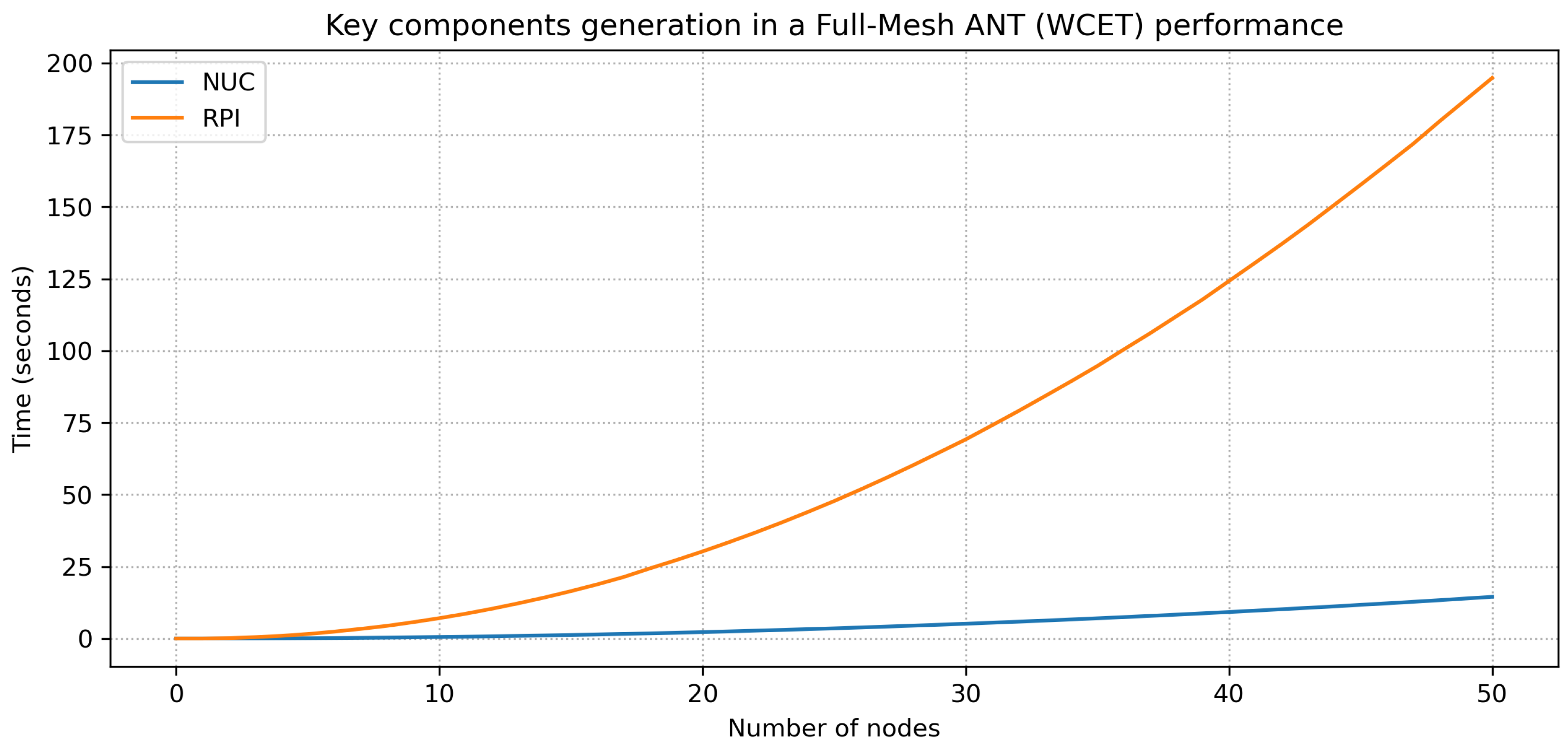 Applsci 13 13024 g005