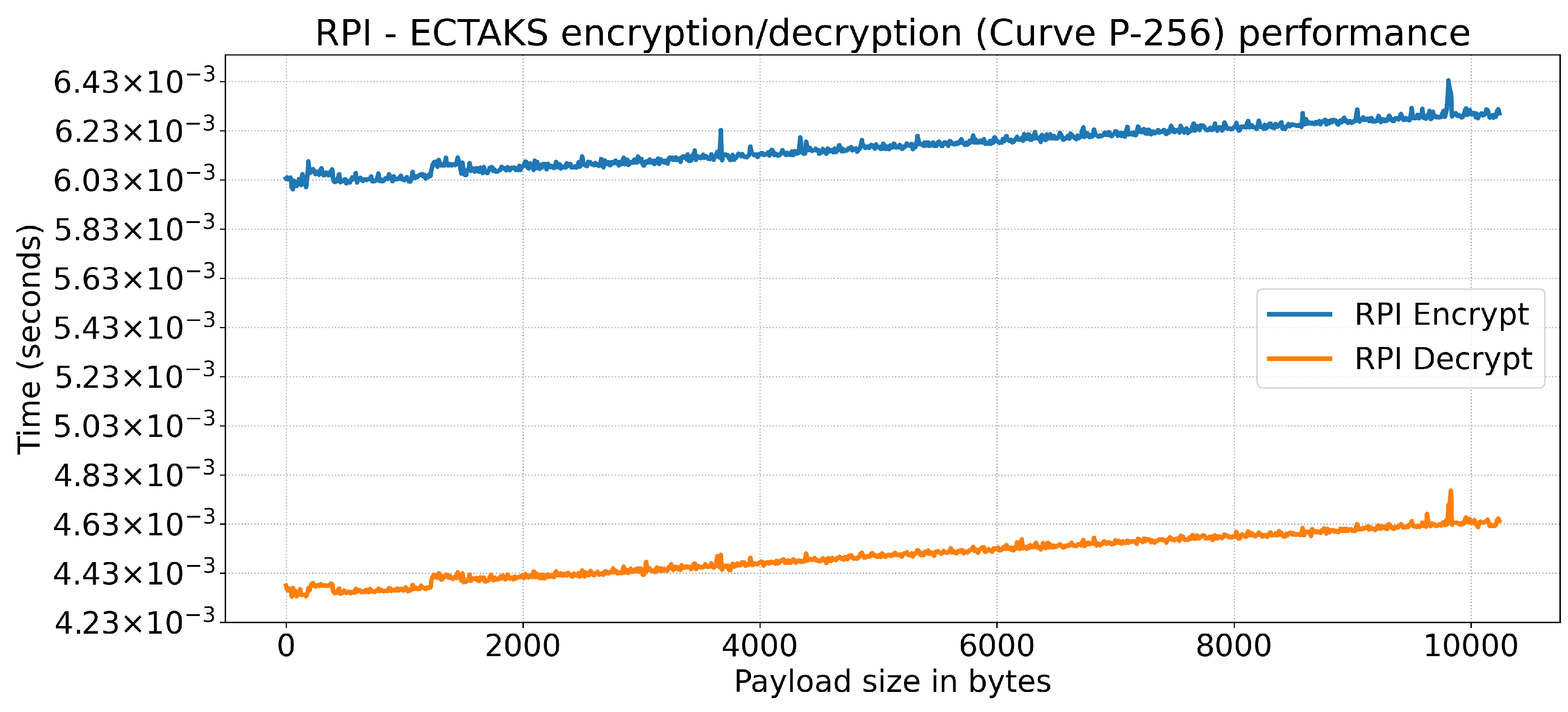Applsci 13 13024 g006
