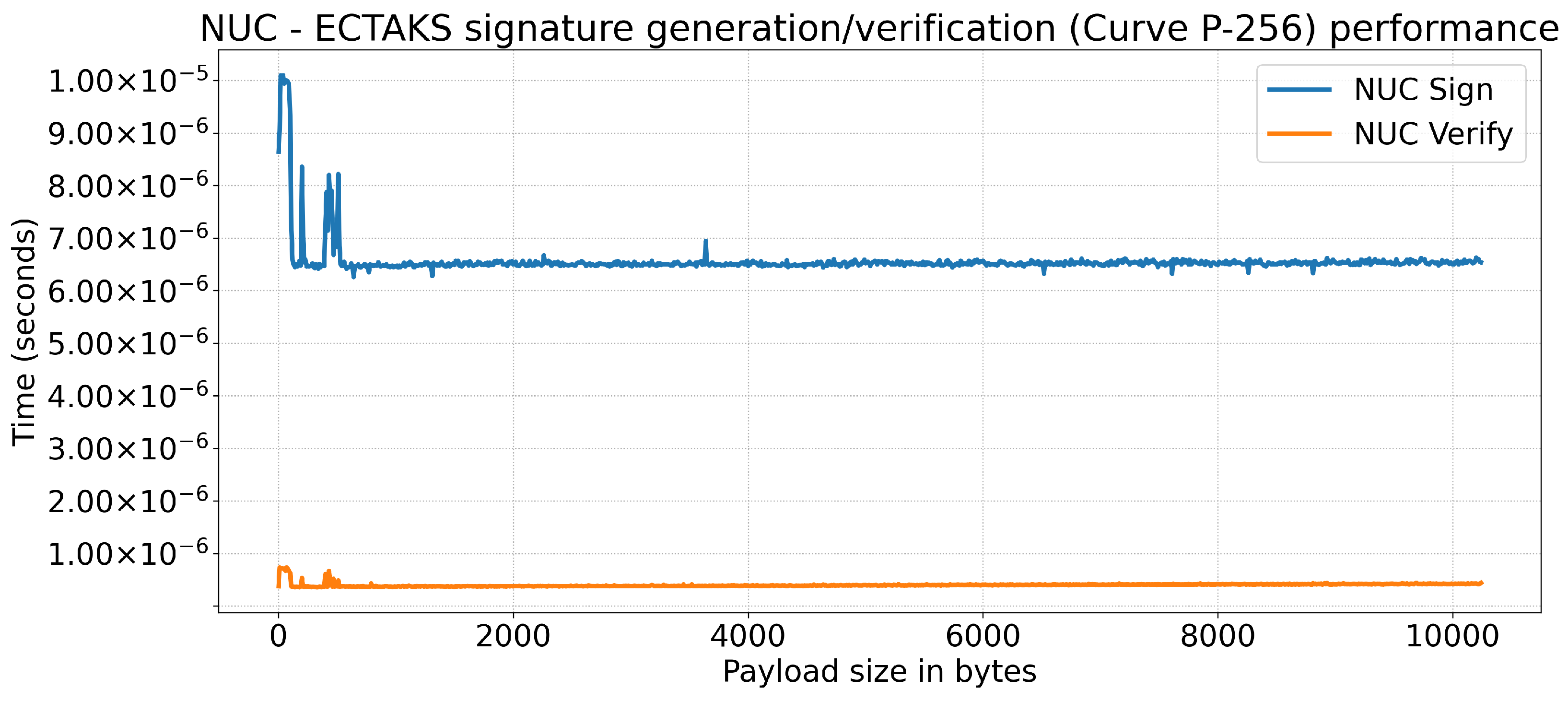 Applsci 13 13024 g009