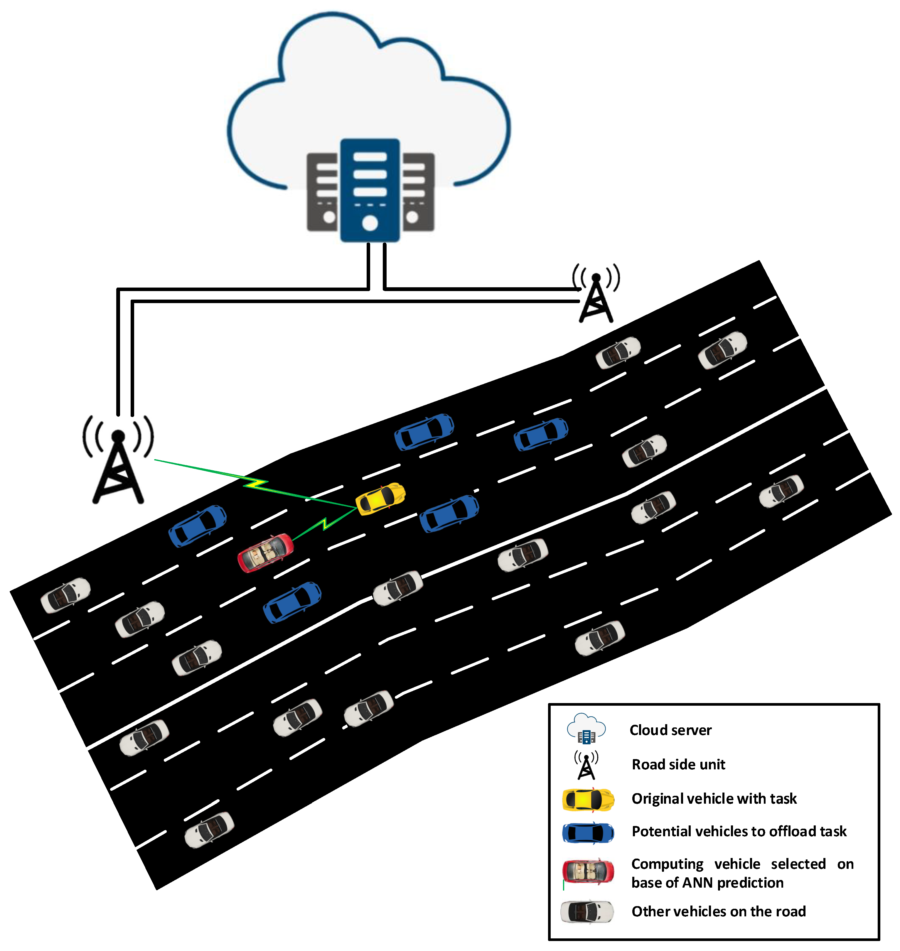 Applsci 13 13034 g001