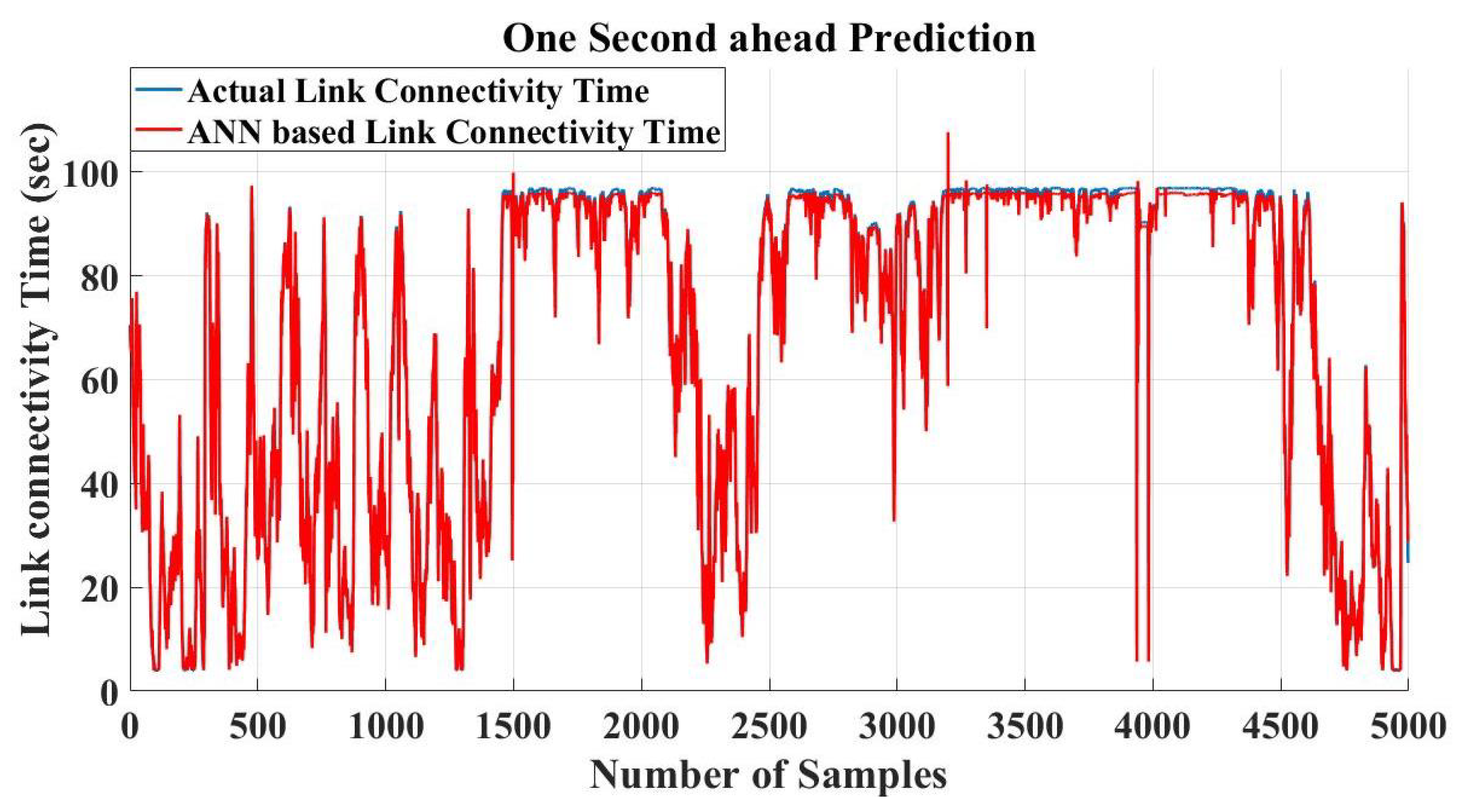 Applsci 13 13034 g004