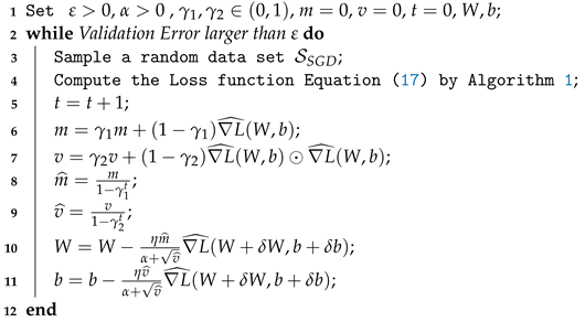 Applsci 13 13034 i002