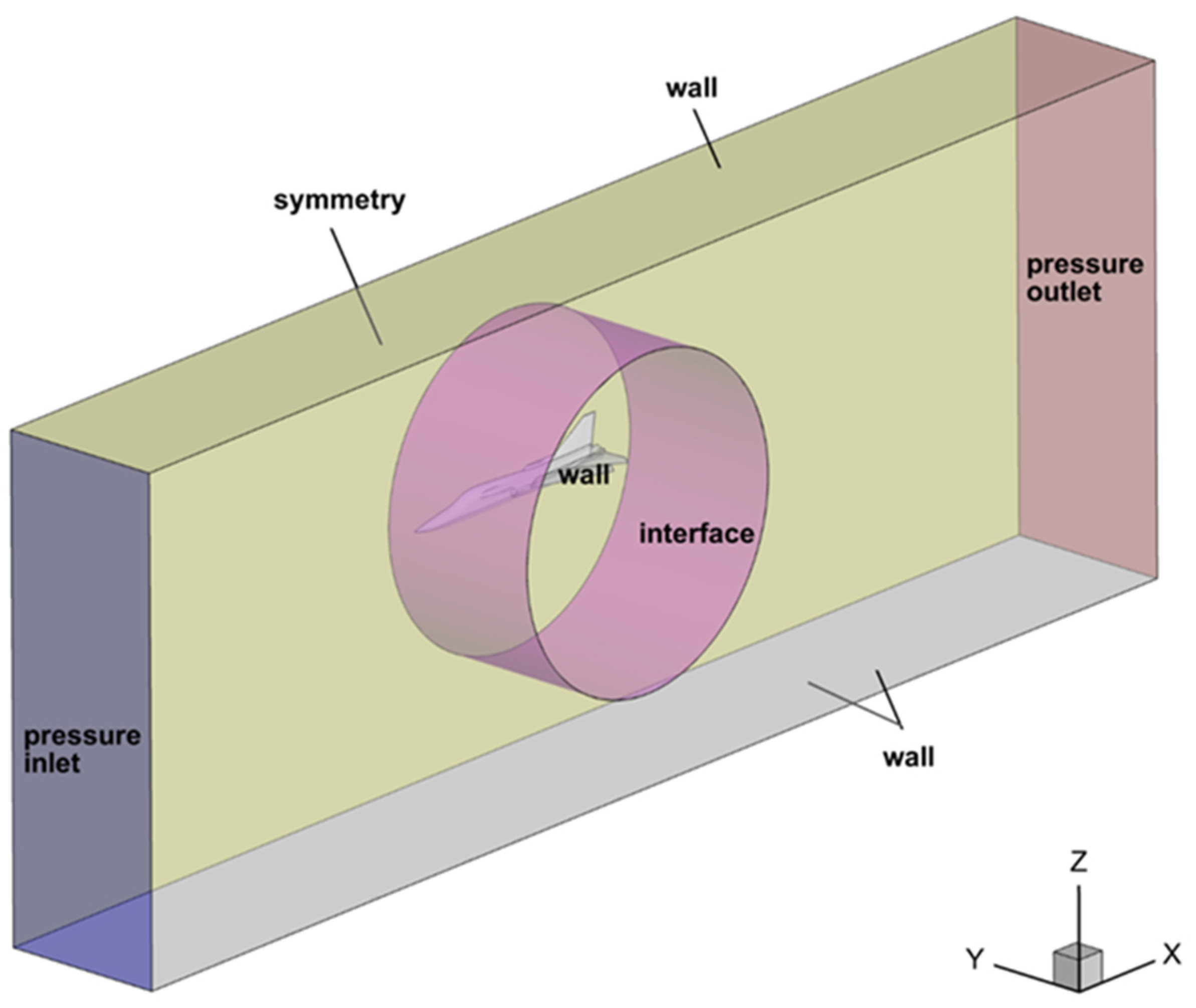 Applsci 13 13035 g002 Applsci 13 13035 g002
