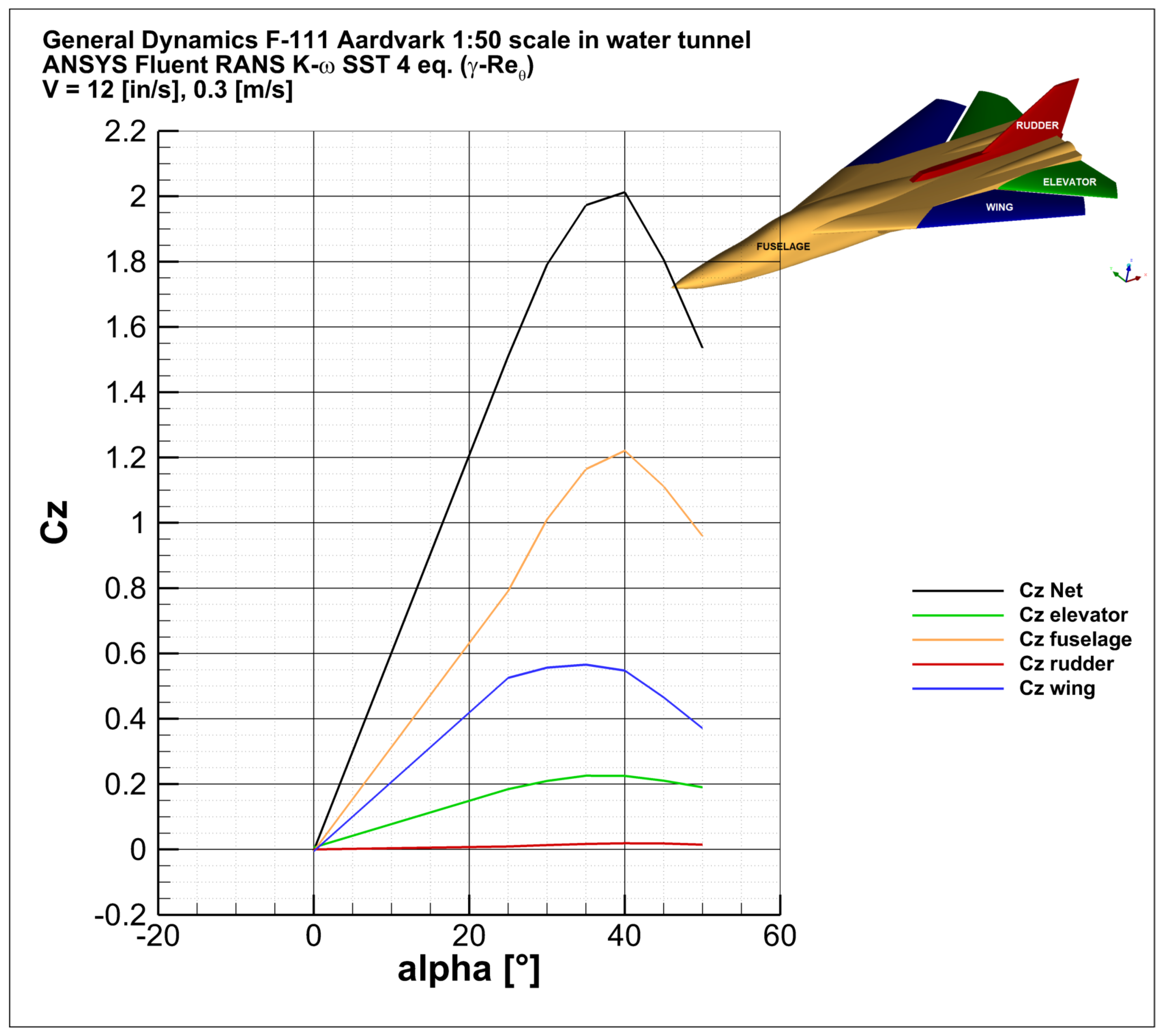 Applsci 13 13035 g007 Applsci 13 13035 g007