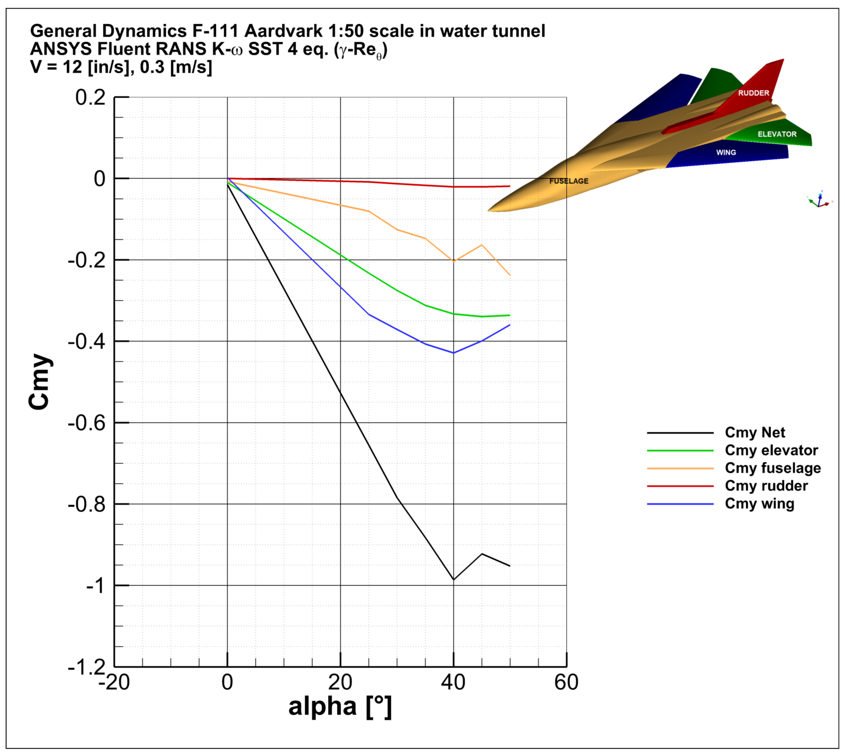 Applsci 13 13035 g008 Applsci 13 13035 g008