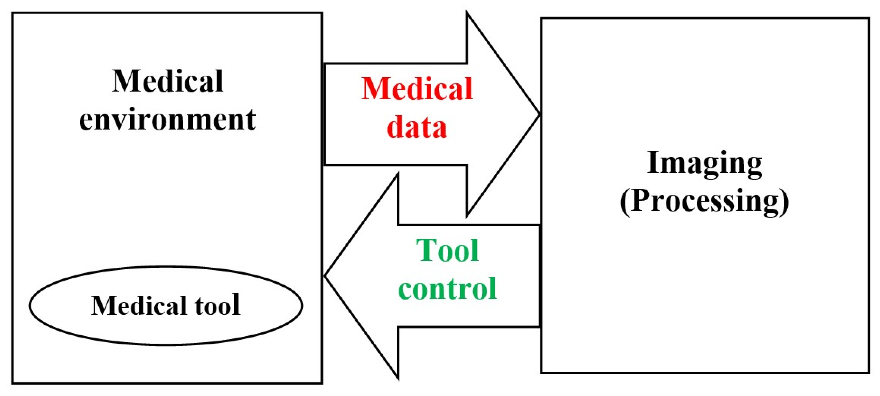 Applsci 13 13039 g002