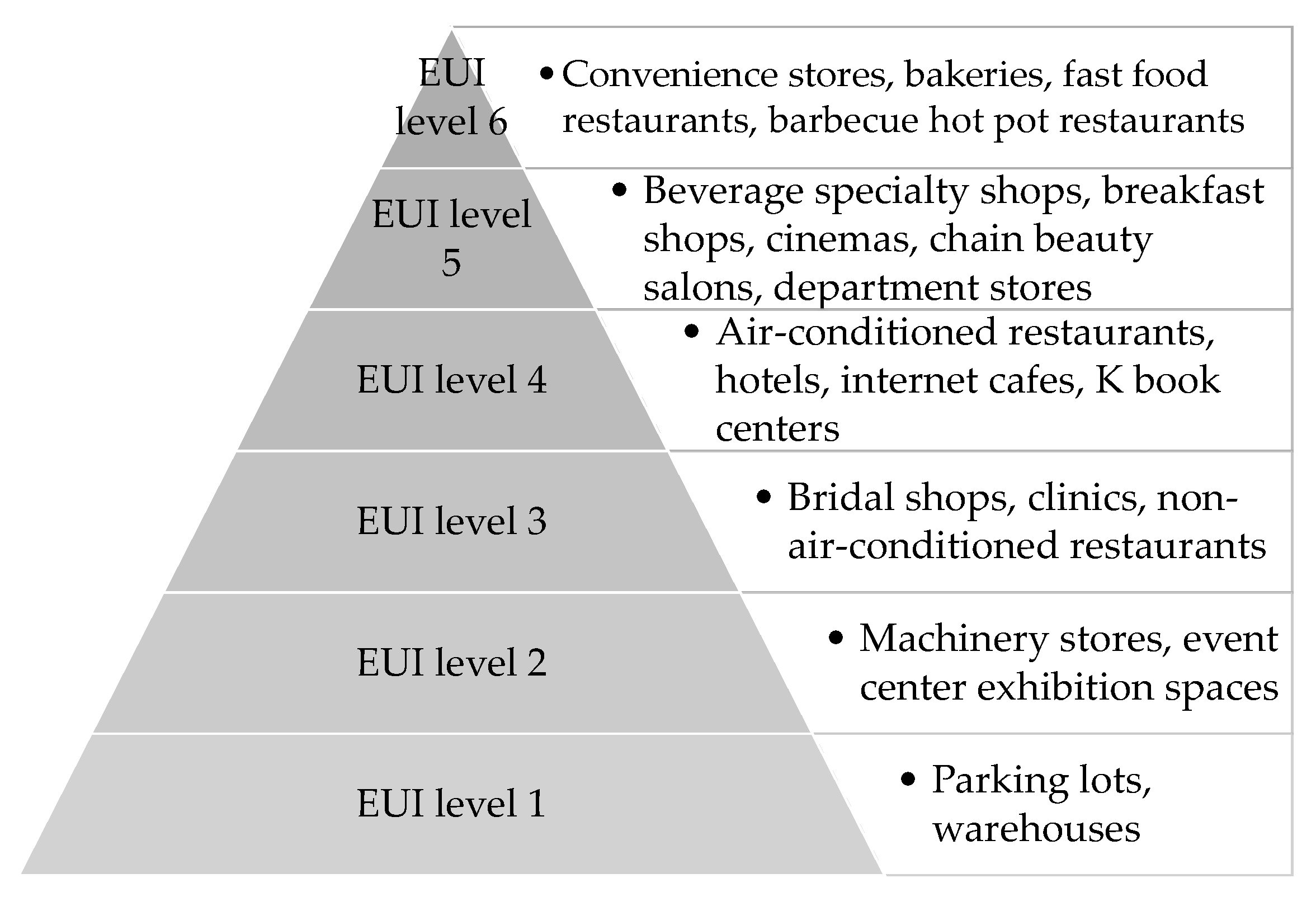 Applsci 13 13040 g002