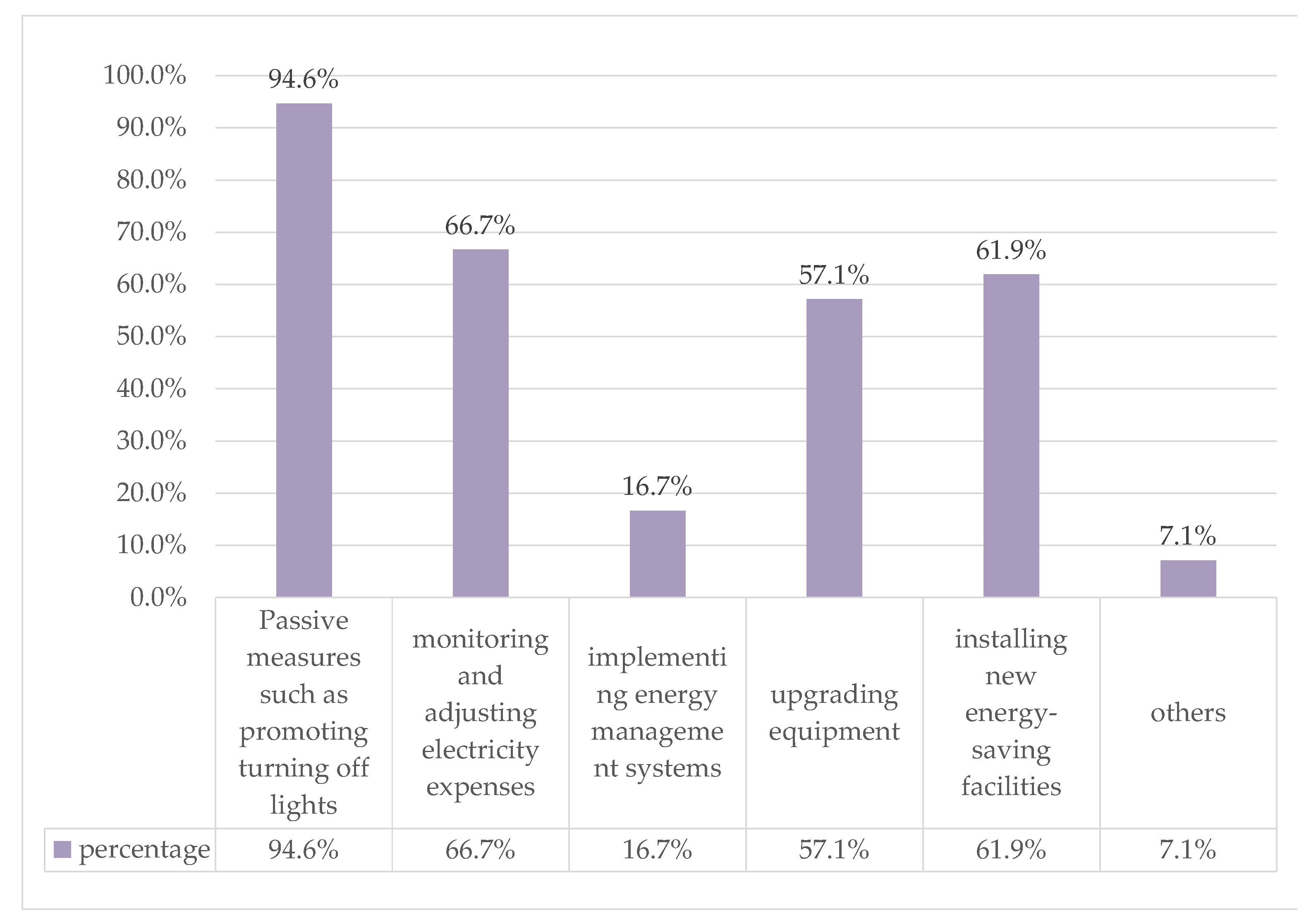 Applsci 13 13040 g003