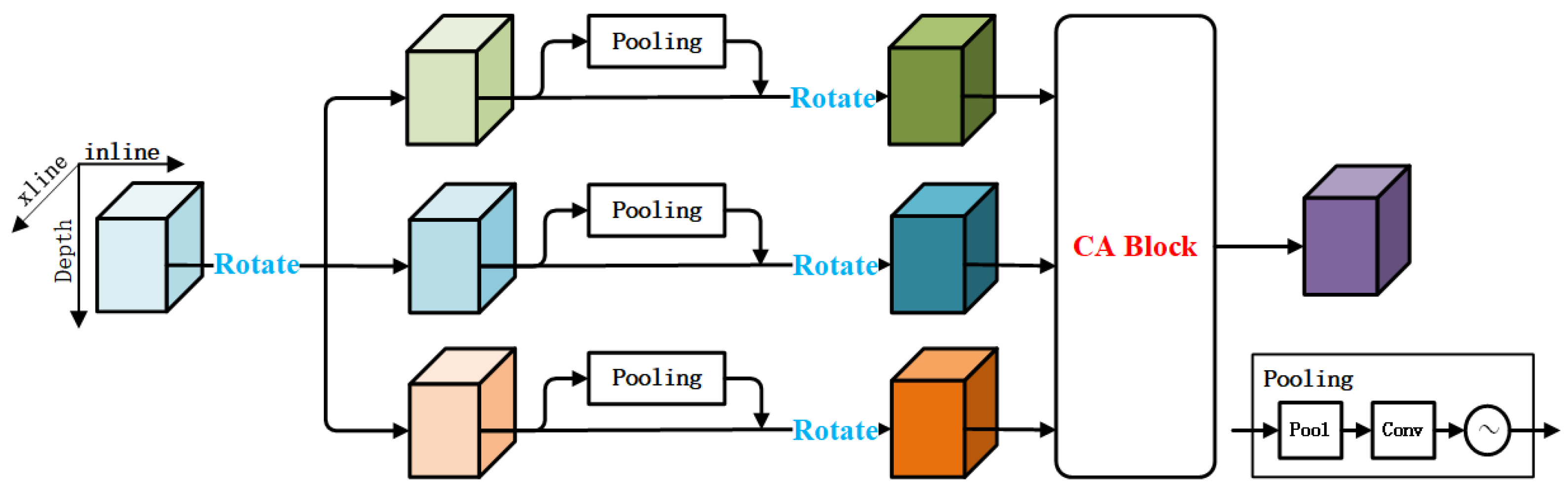 Applsci 13 13045 g002 Applsci 13 13045 g002