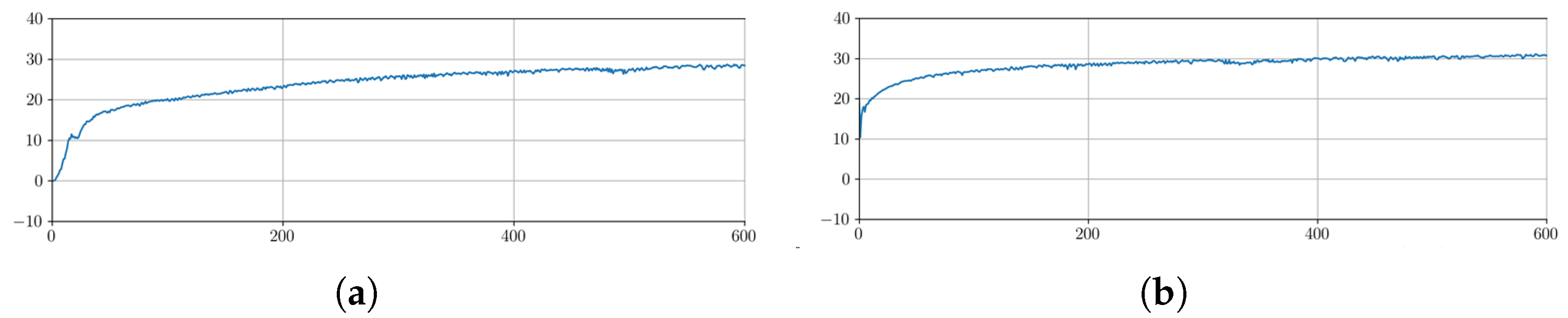 Applsci 13 13045 g013 Applsci 13 13045 g013