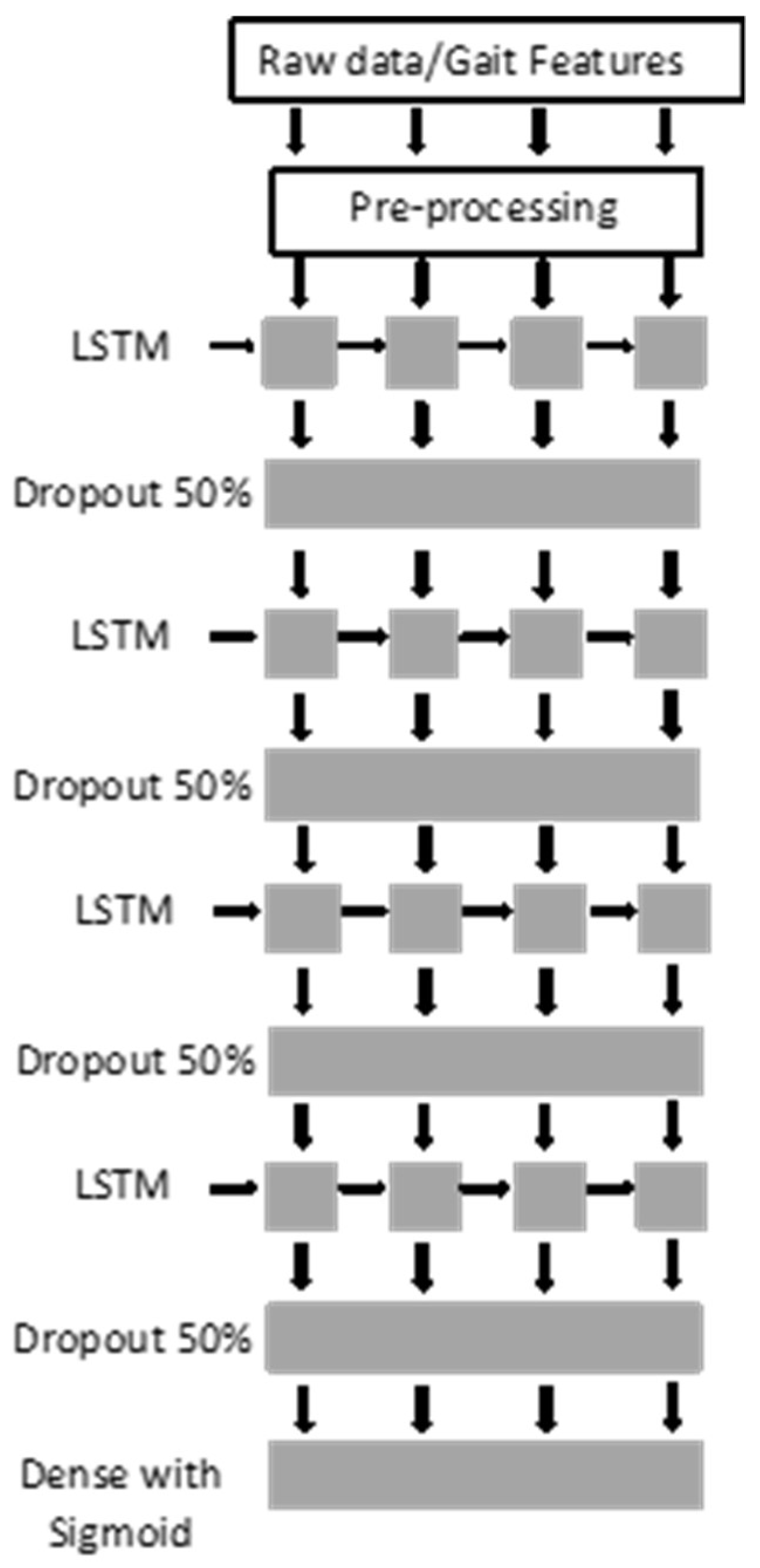 Applsci 13 13053 g008