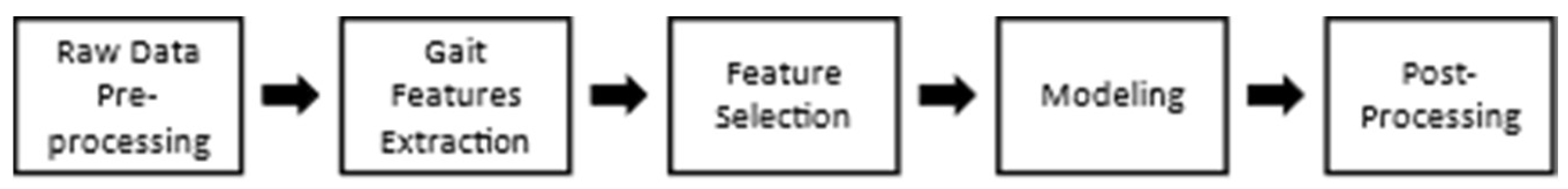 Applsci 13 13053 g009