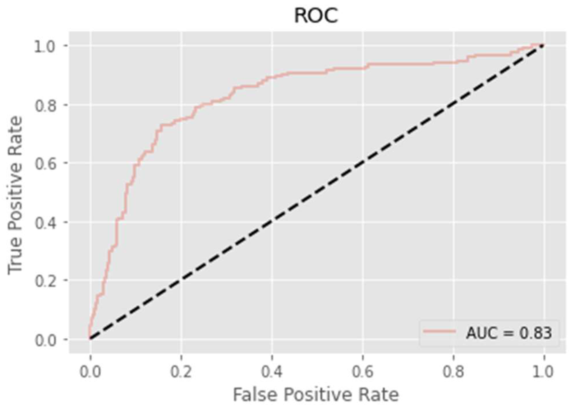 Applsci 13 13053 g010