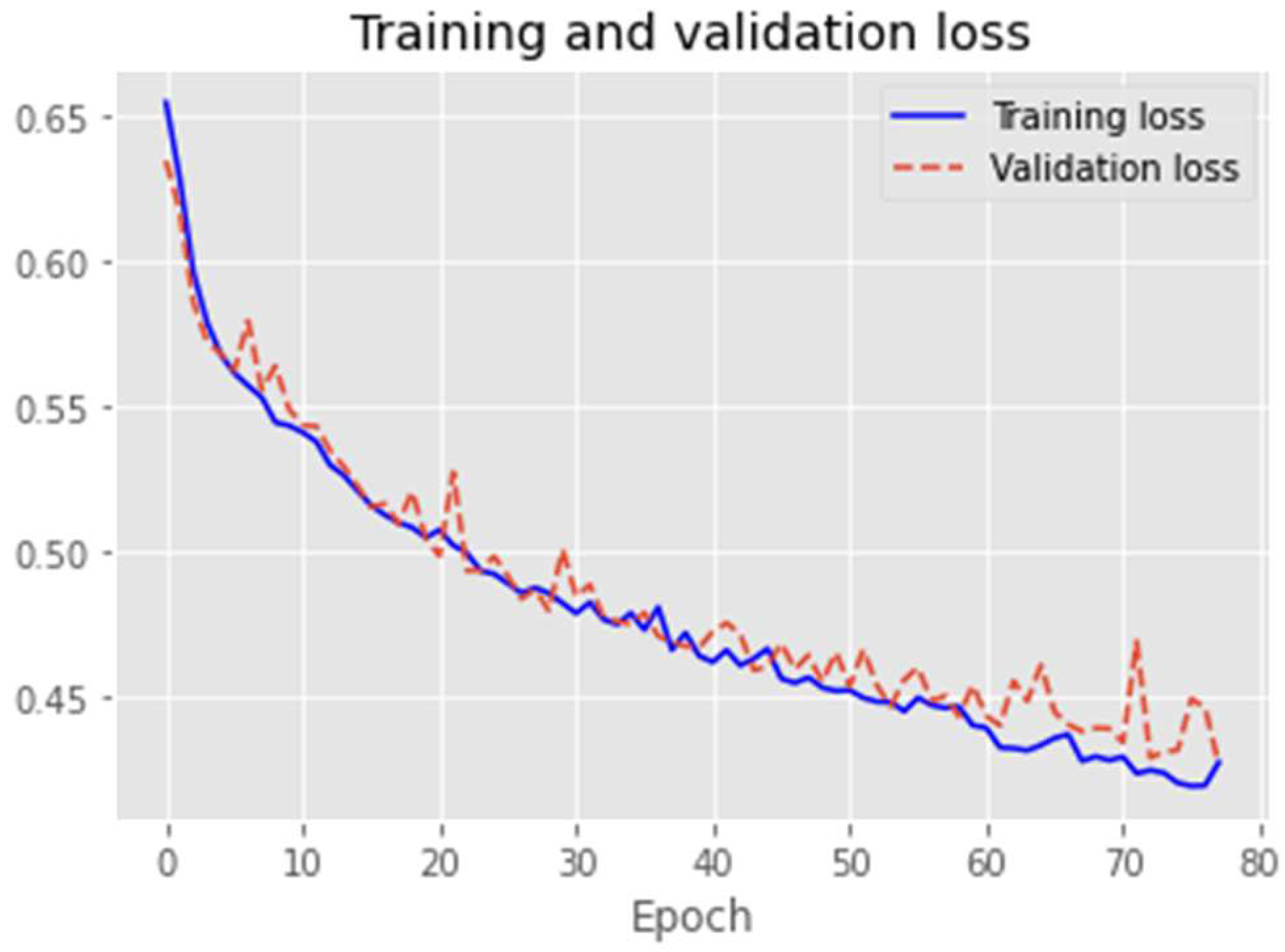 Applsci 13 13053 g011