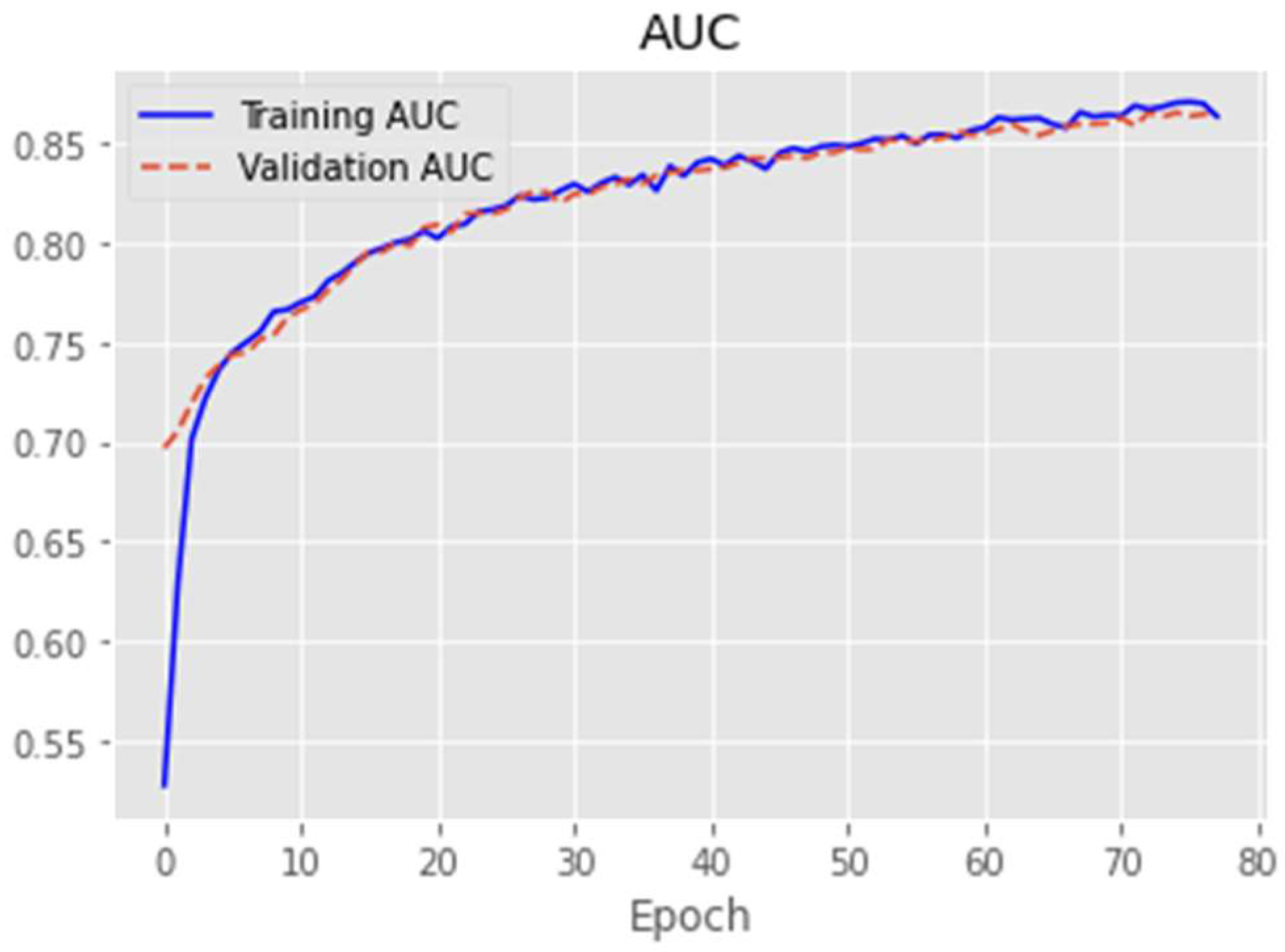 Applsci 13 13053 g012