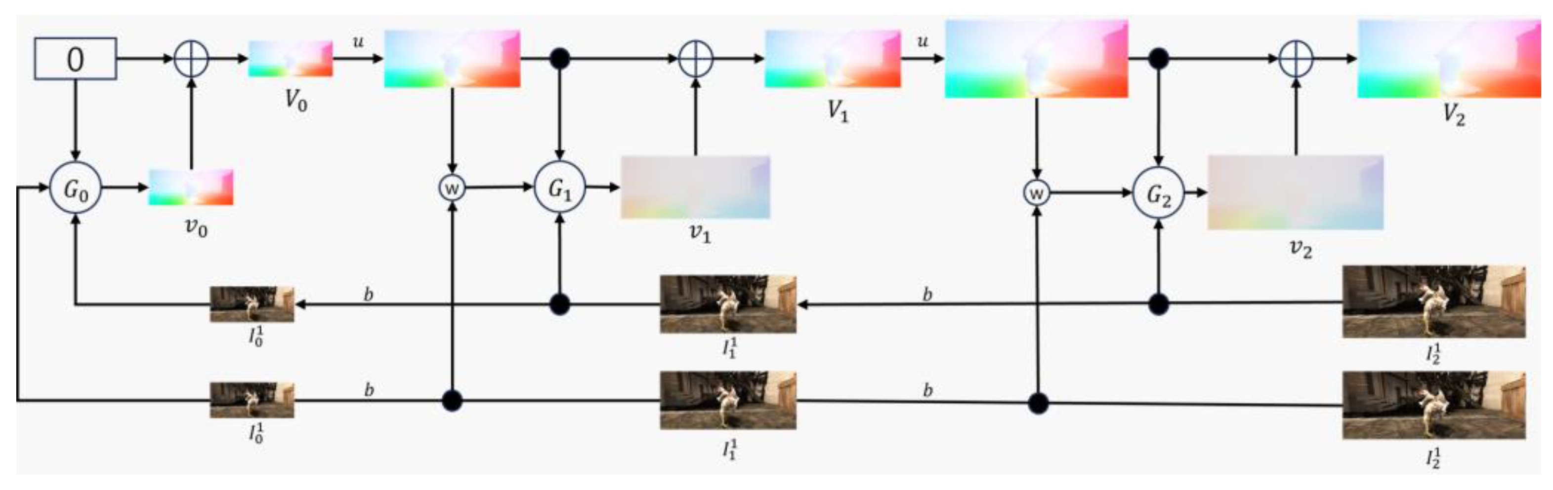 Applsci 13 13056 g003