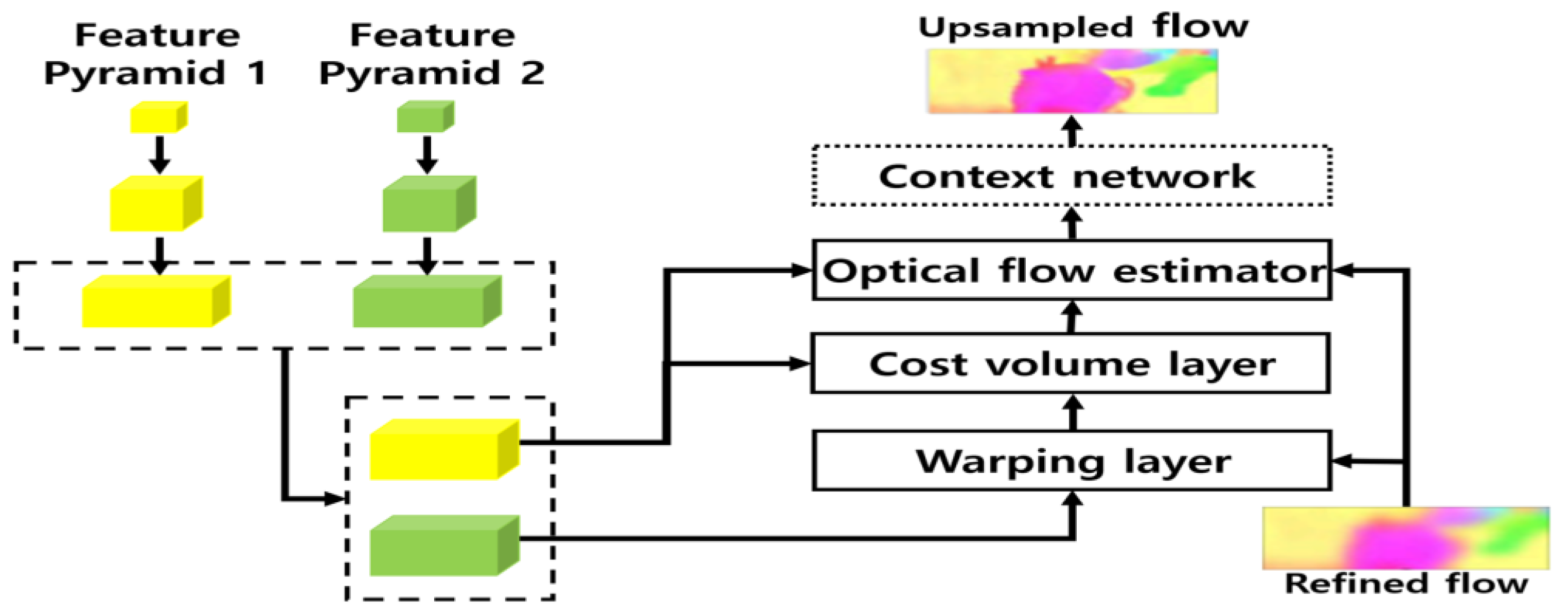 Applsci 13 13056 g004