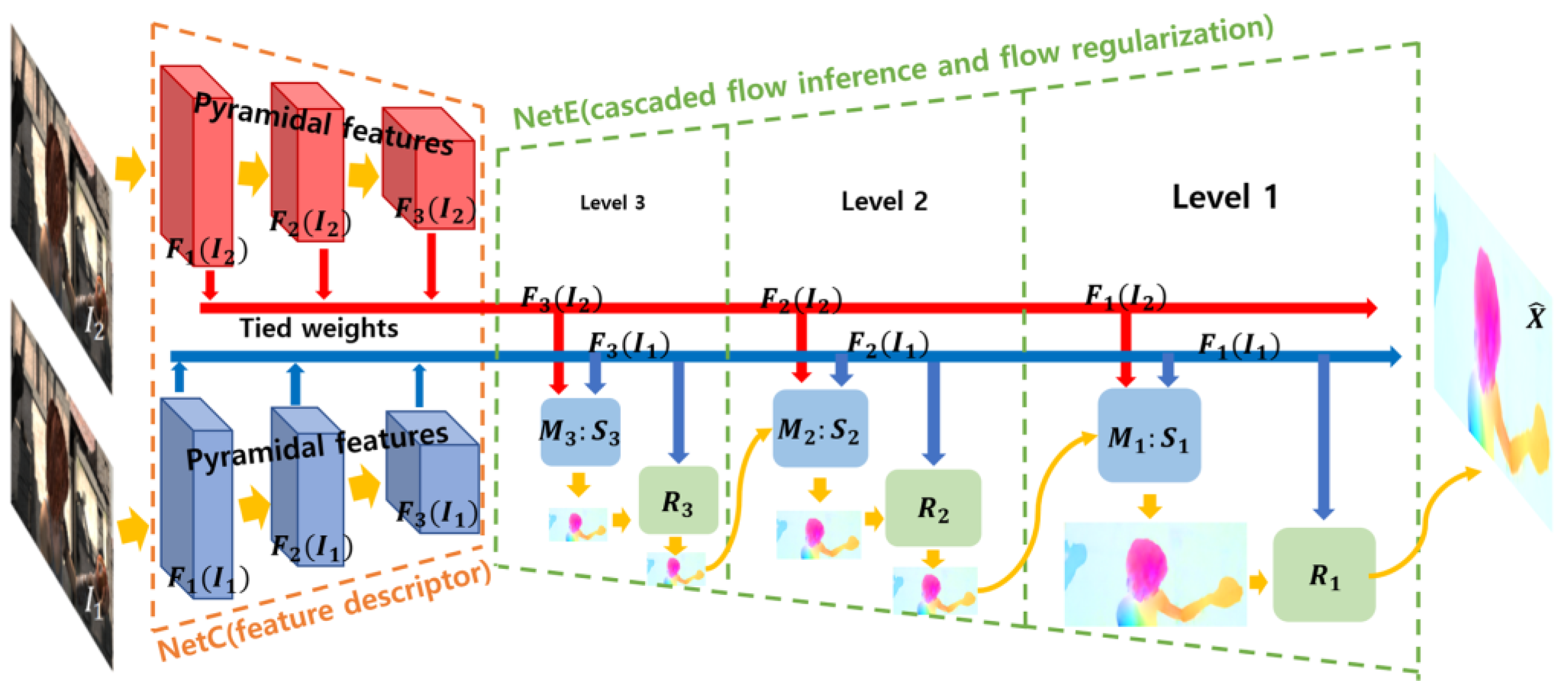 Applsci 13 13056 g005