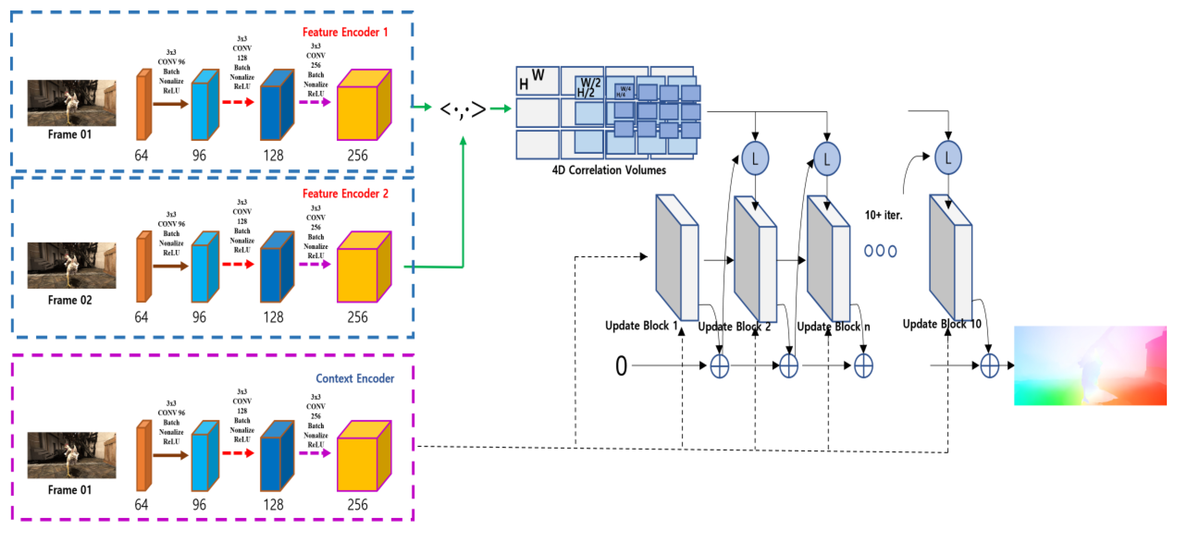 Applsci 13 13056 g008