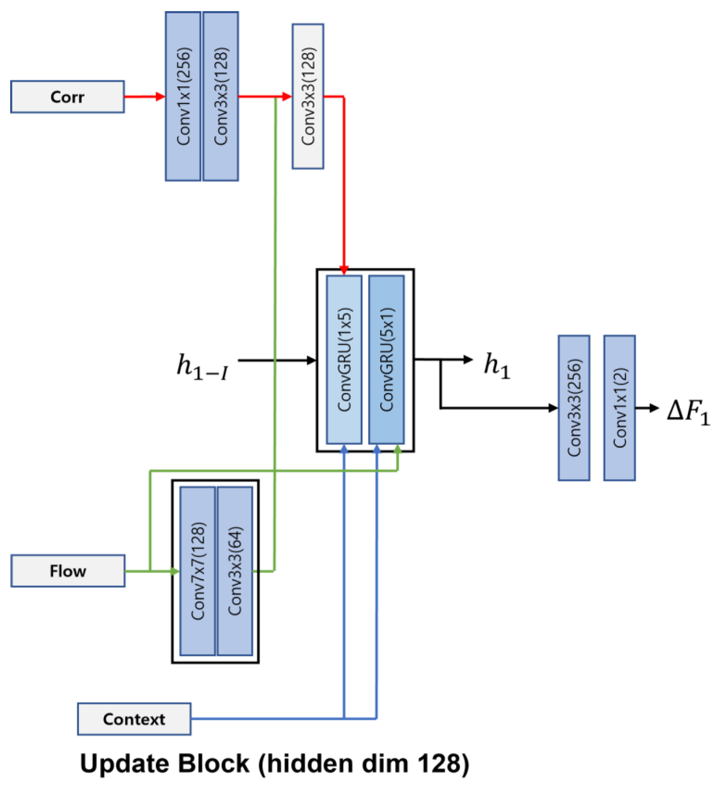 Applsci 13 13056 g010