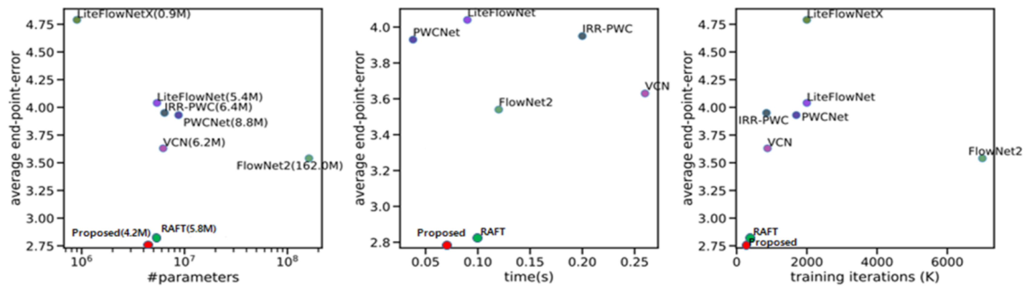 Applsci 13 13056 g013