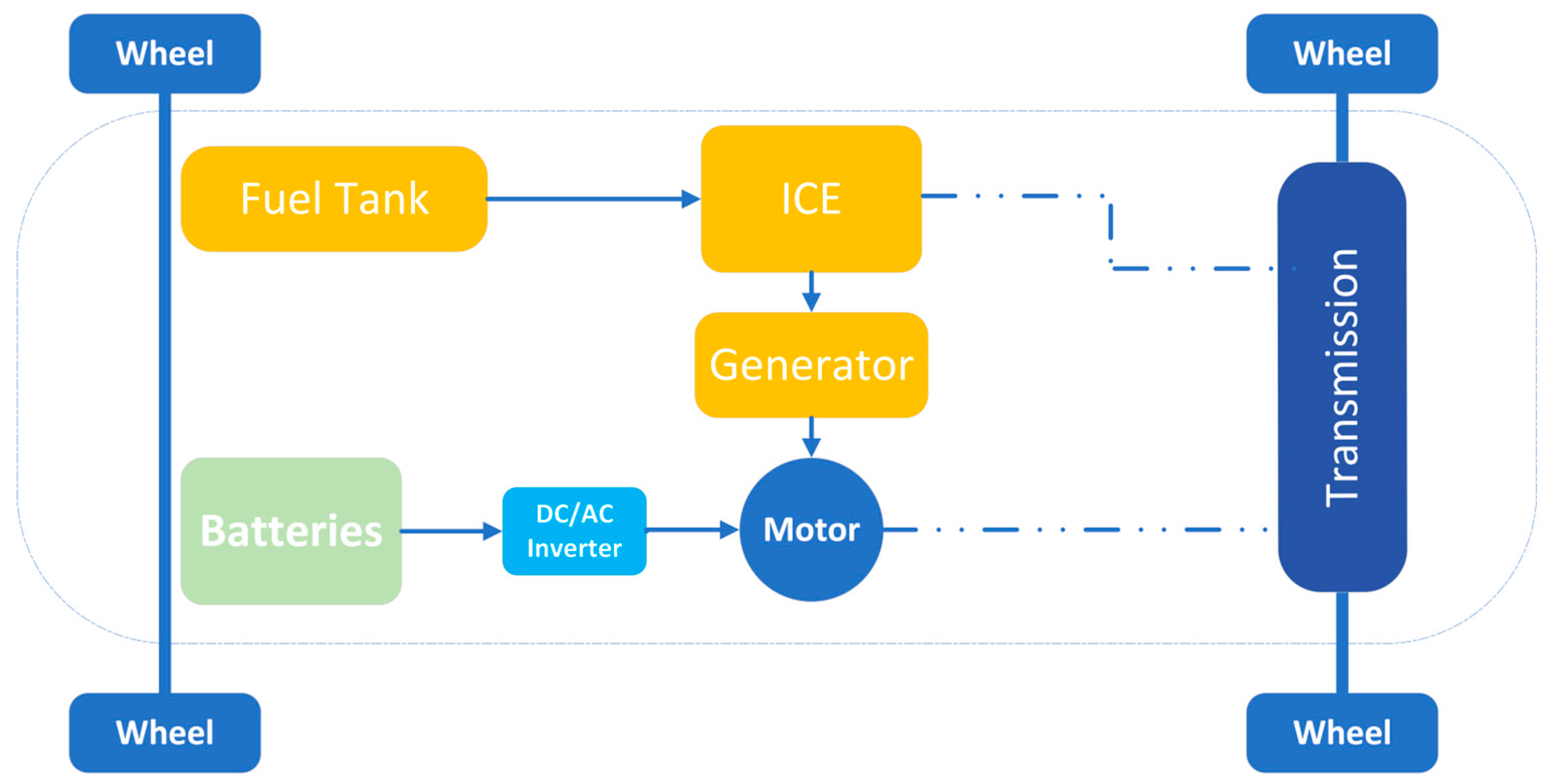 Applsci 13 13057 g004