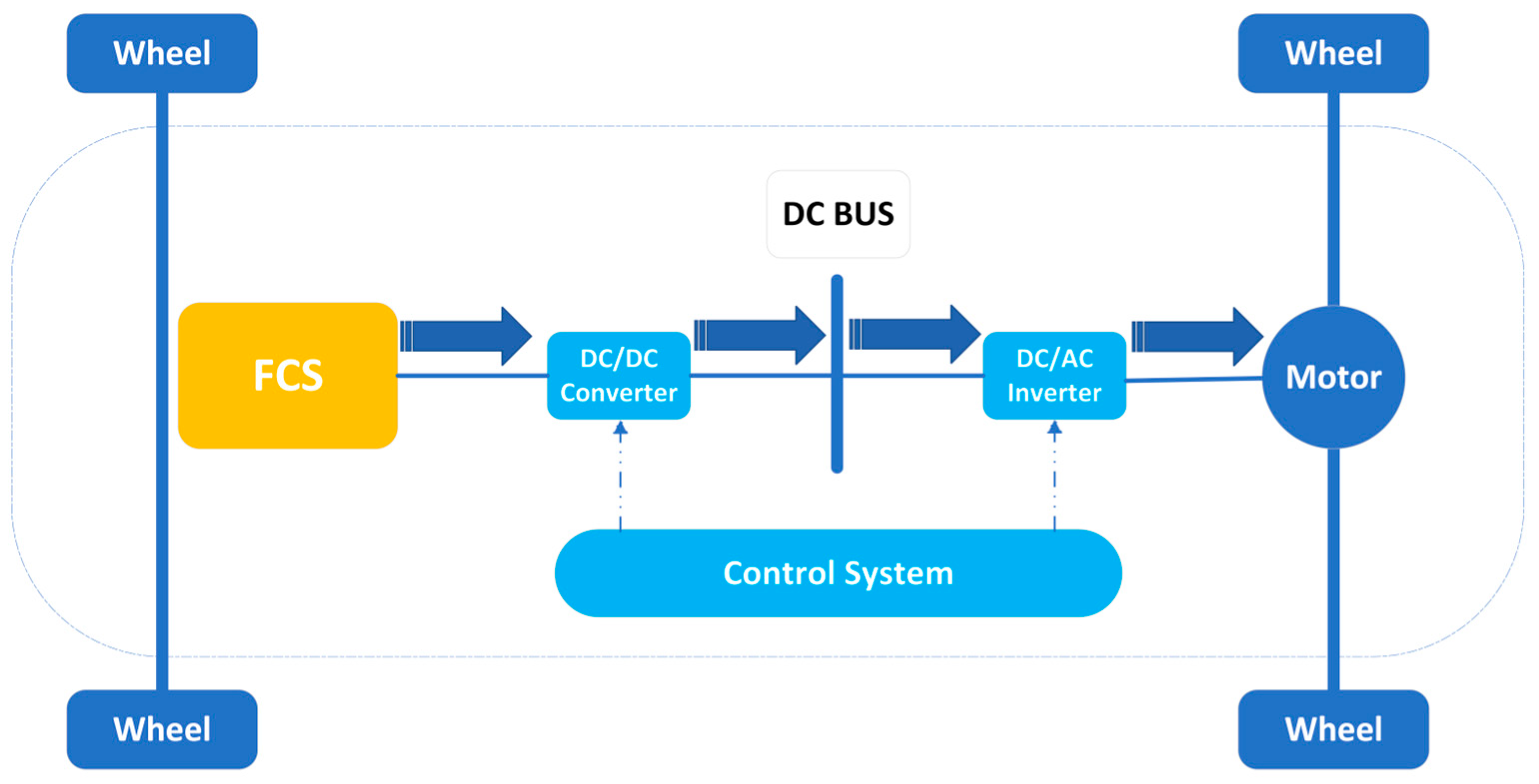 Applsci 13 13057 g005