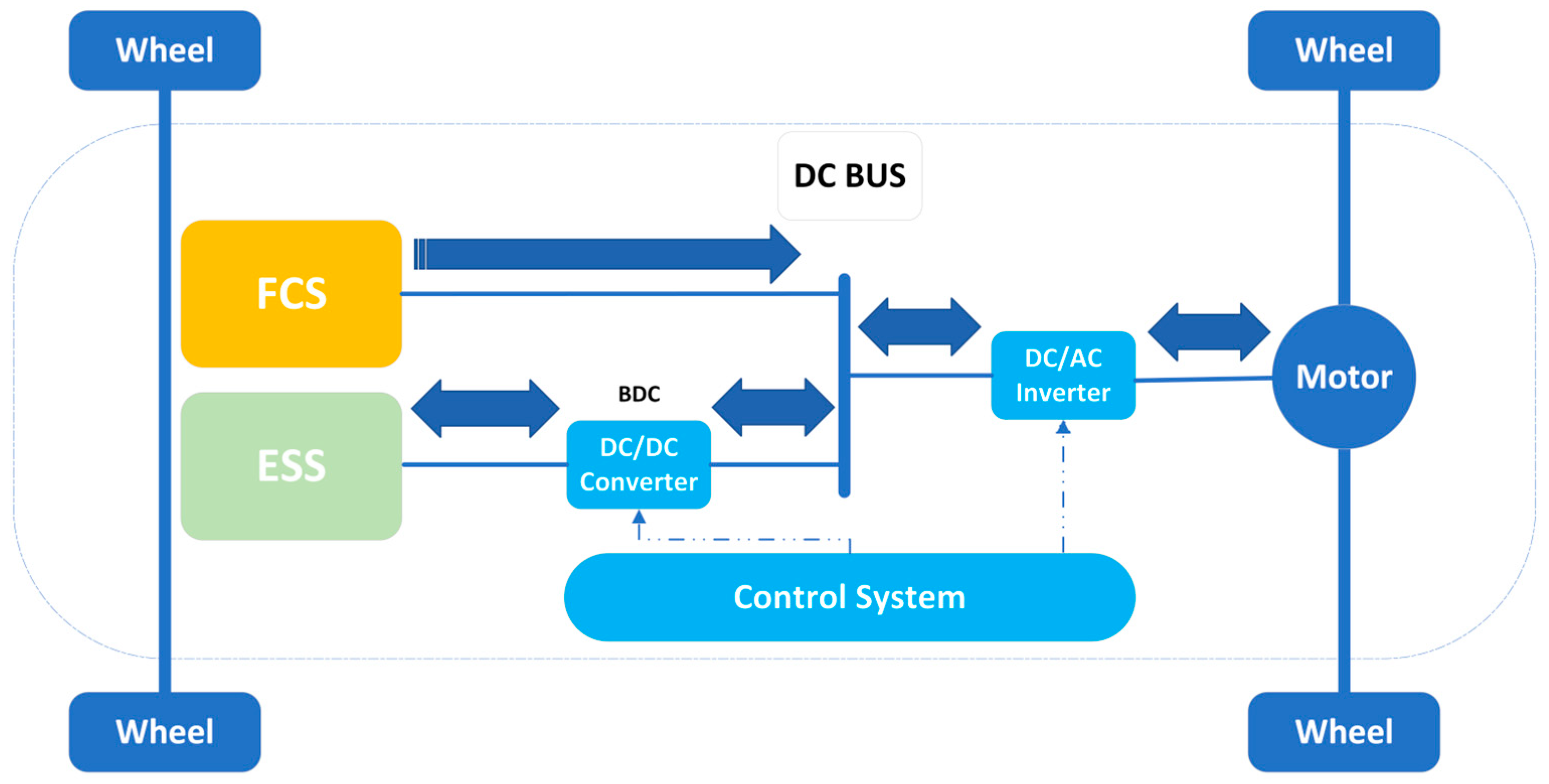 Applsci 13 13057 g006