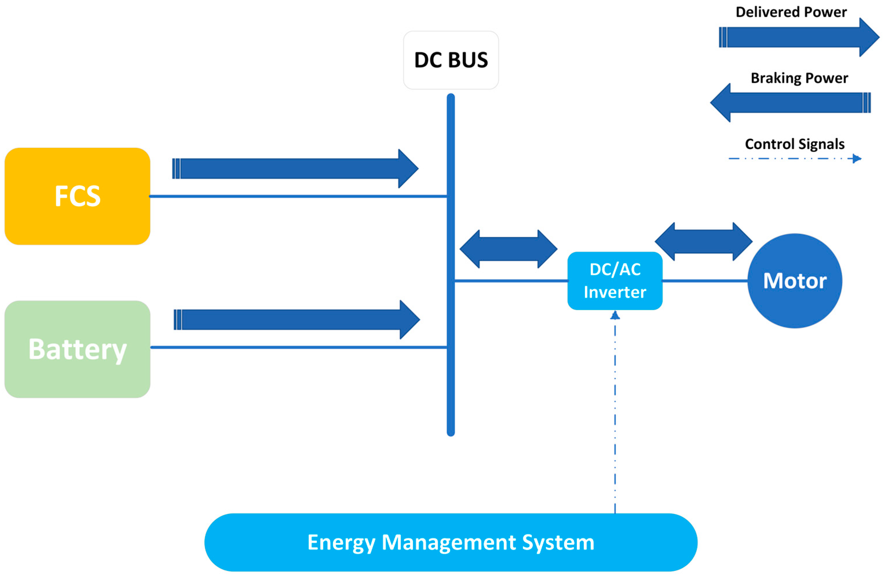 Applsci 13 13057 g007